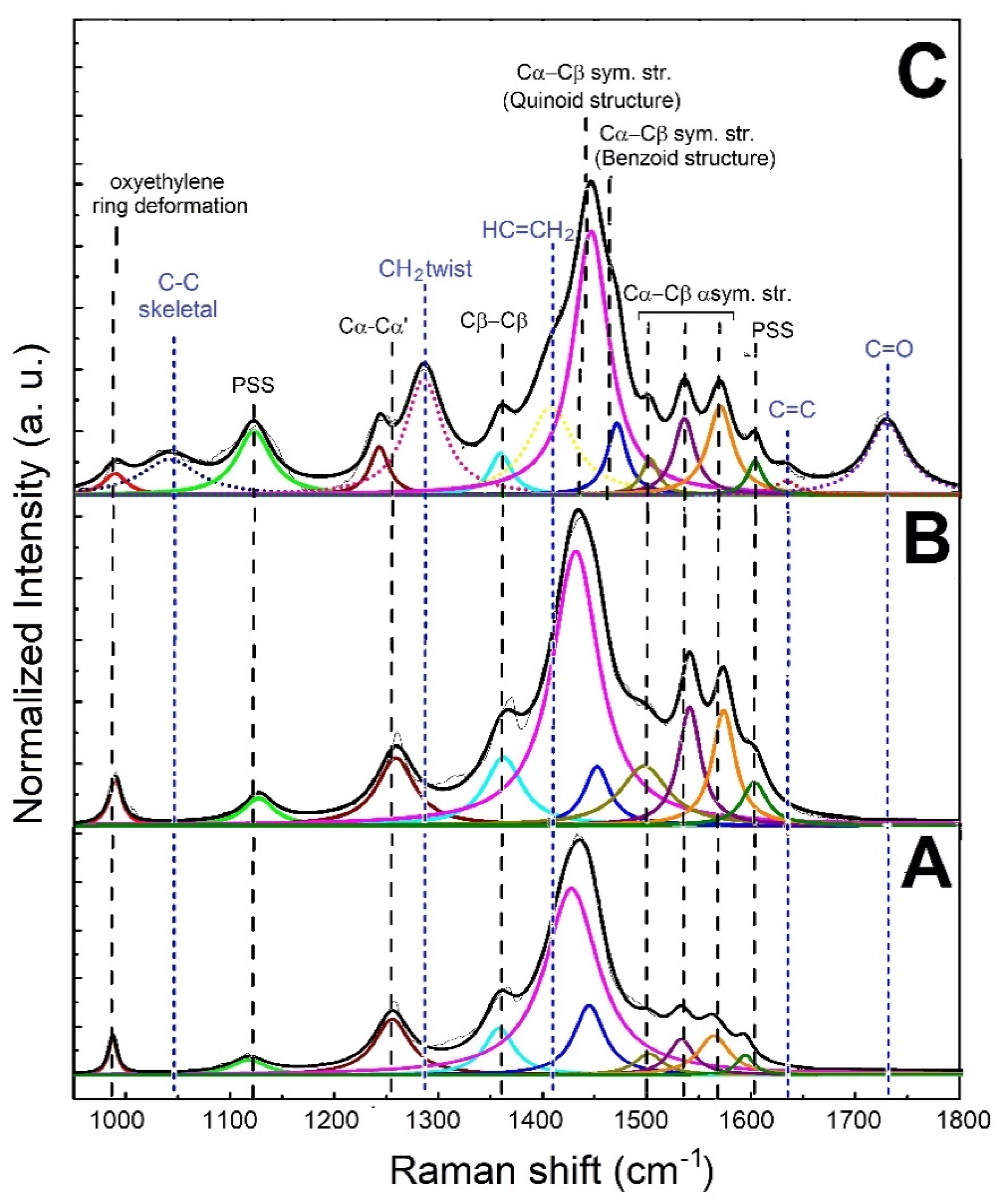Nanomaterials 11 00094 g004 Nanomaterials 11 00094 g004
