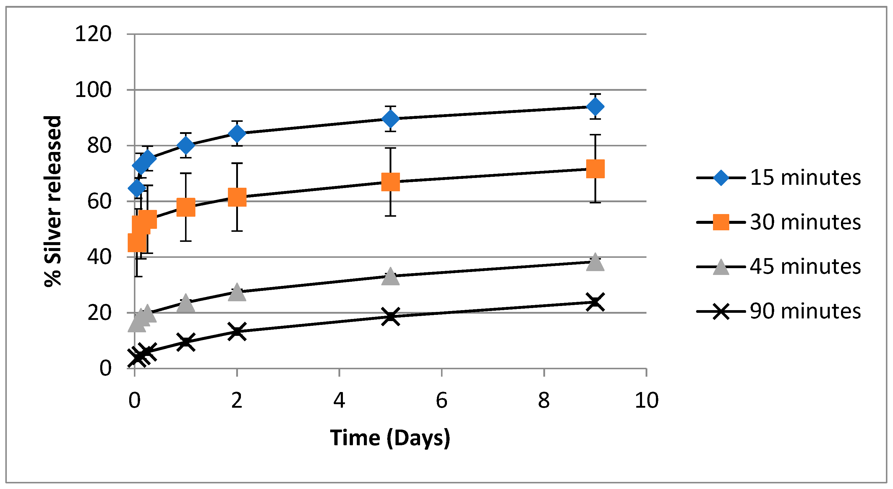 Nanomaterials 11 00096 g008 Nanomaterials 11 00096 g008