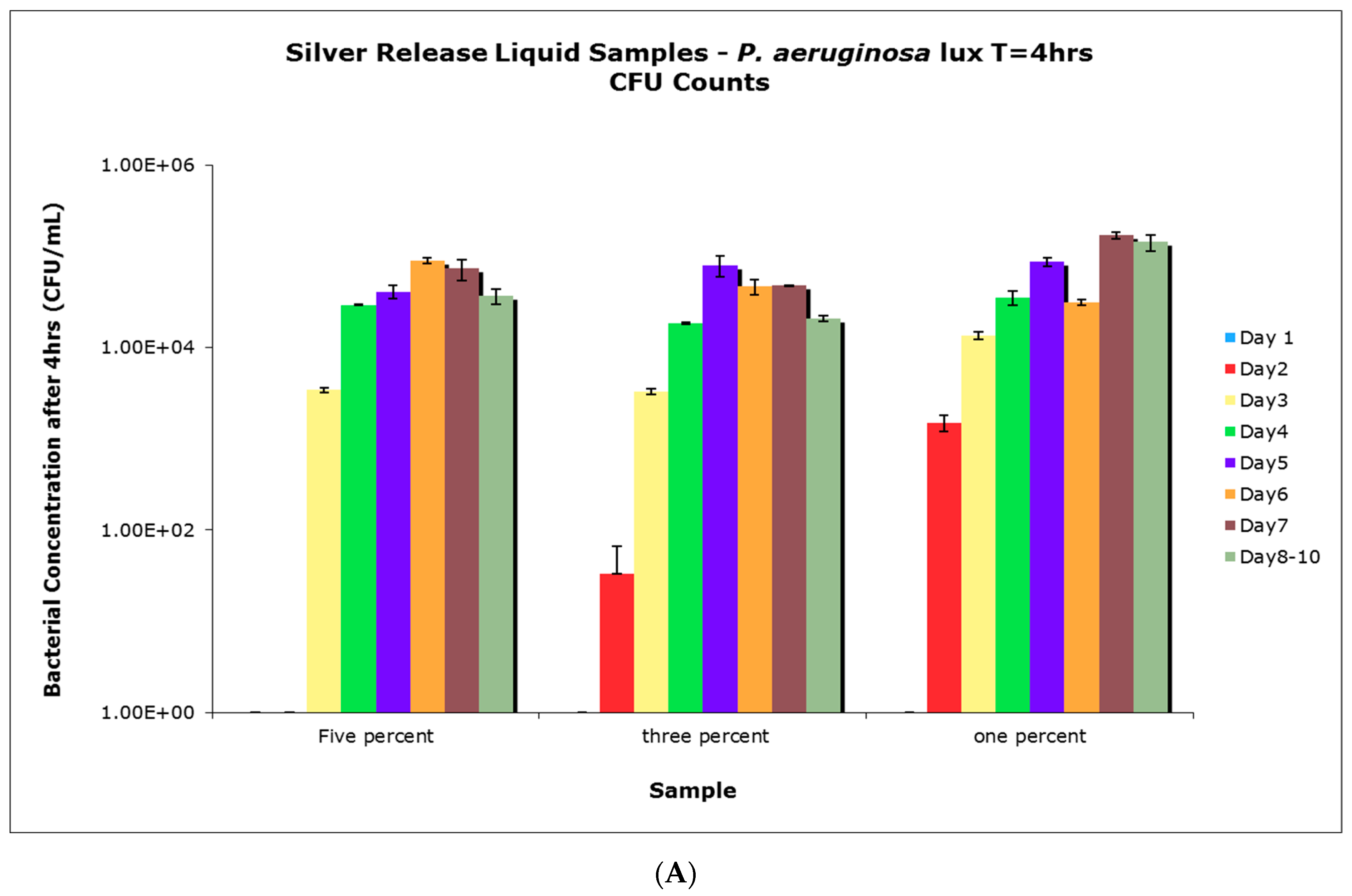Nanomaterials 11 00096 g012a Nanomaterials 11 00096 g012a