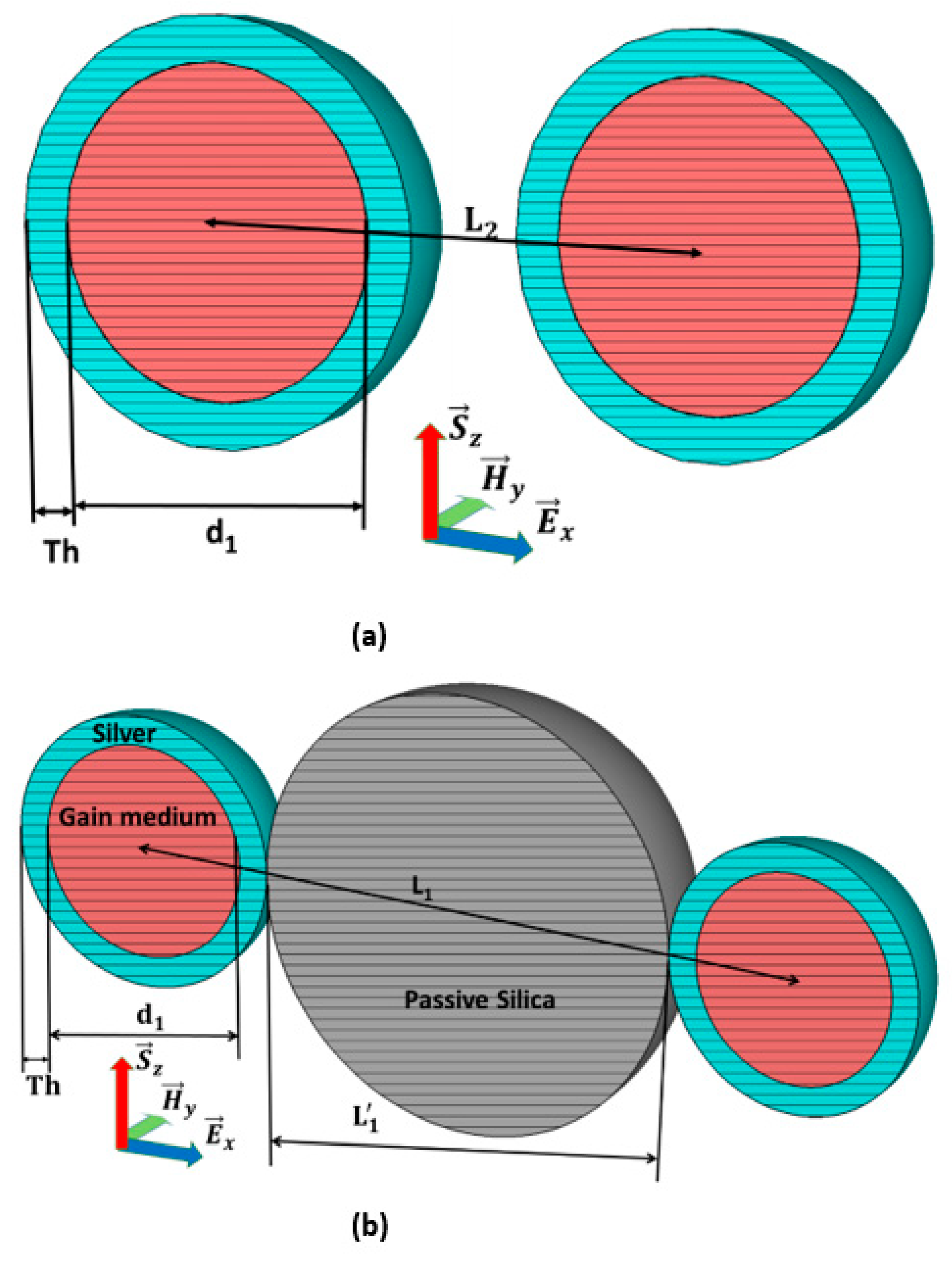 Nanomaterials 11 00099 g001