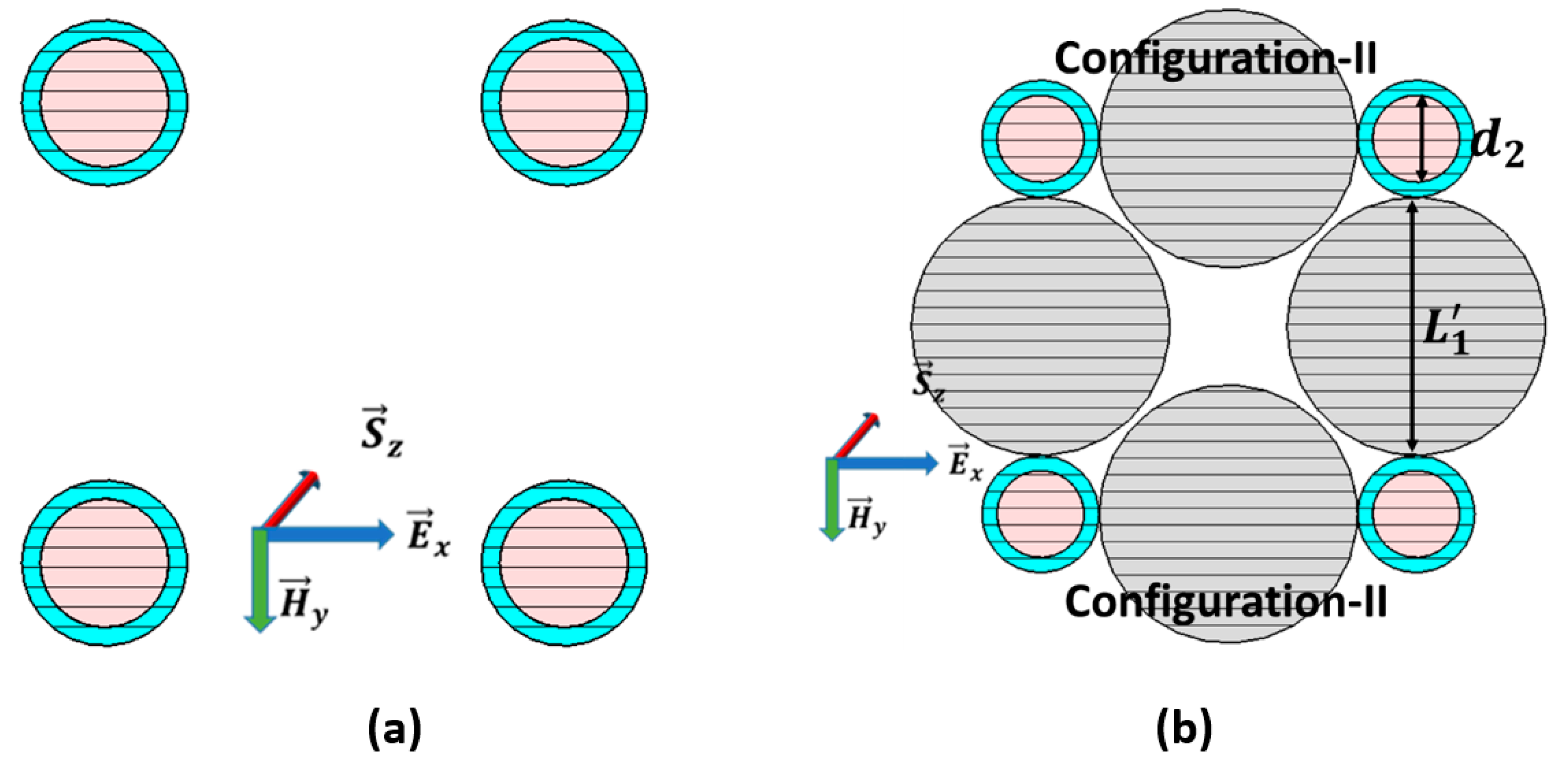 Nanomaterials 11 00099 g008