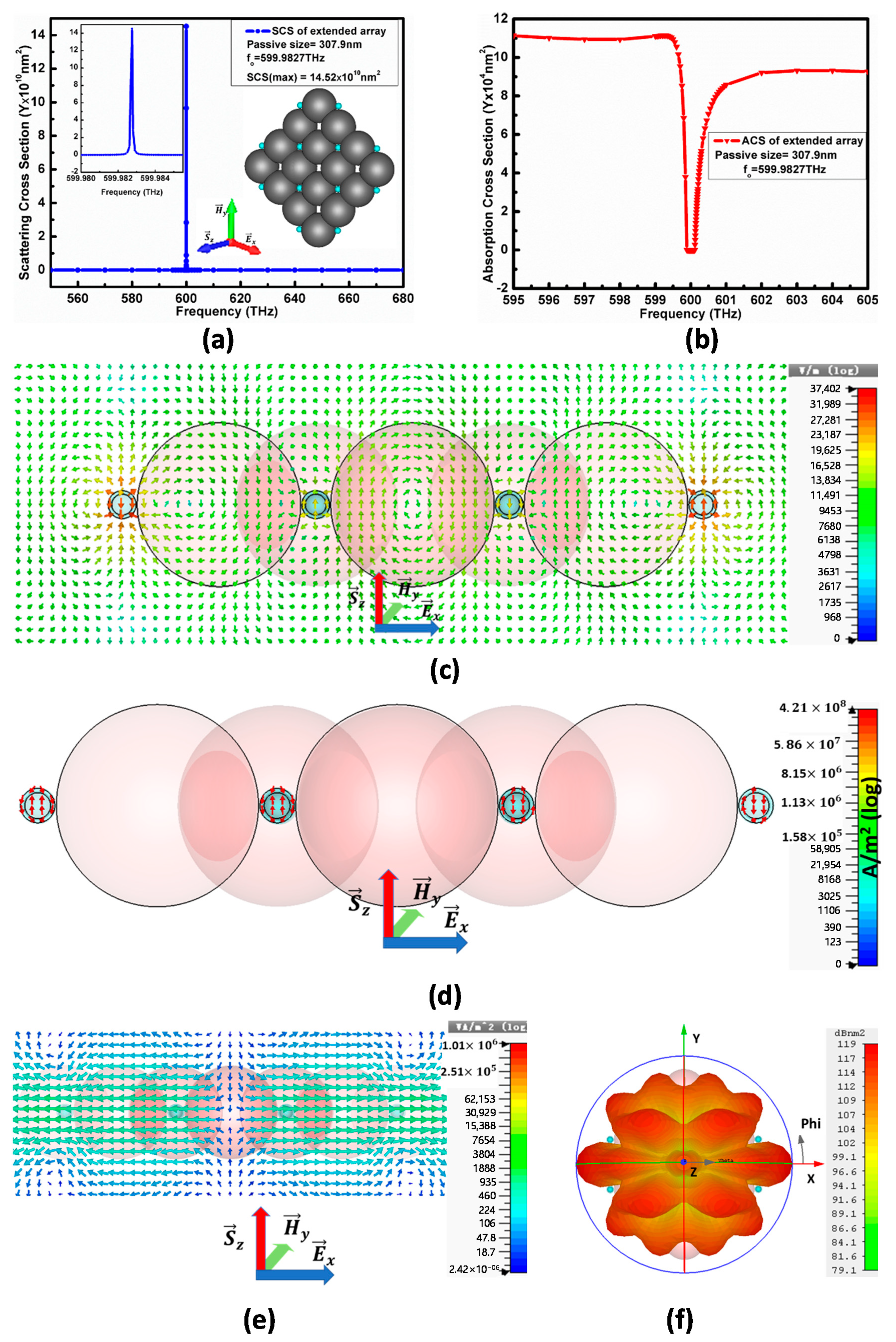 Nanomaterials 11 00099 g011