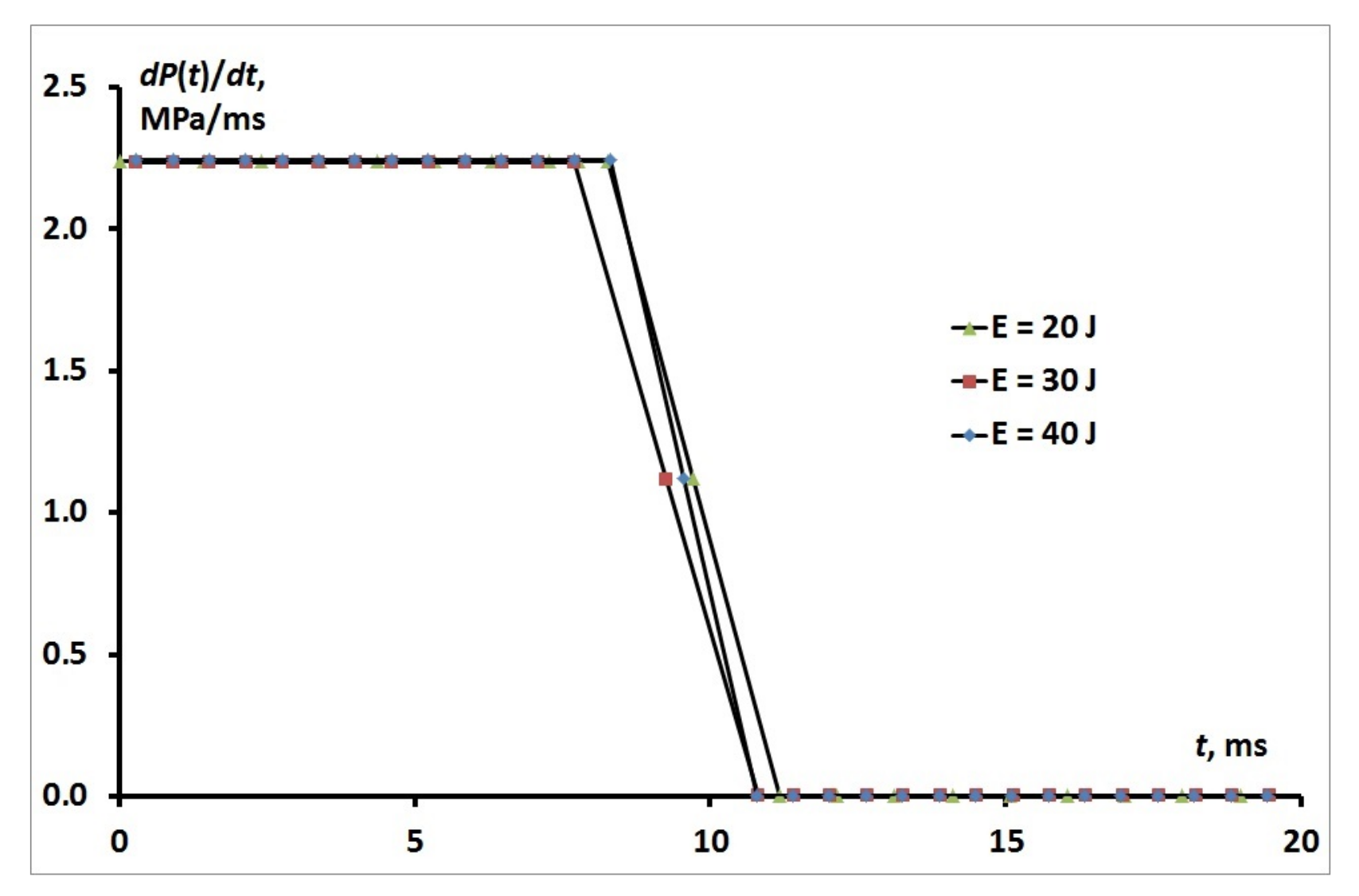 Nanomaterials 11 00102 g004