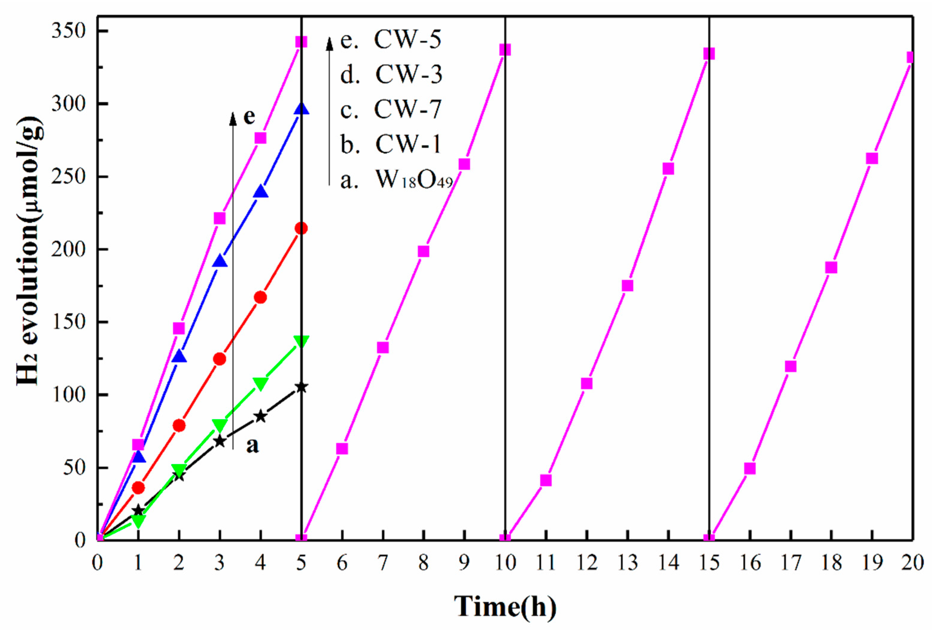 Nanomaterials 11 00104 g005 Nanomaterials 11 00104 g005