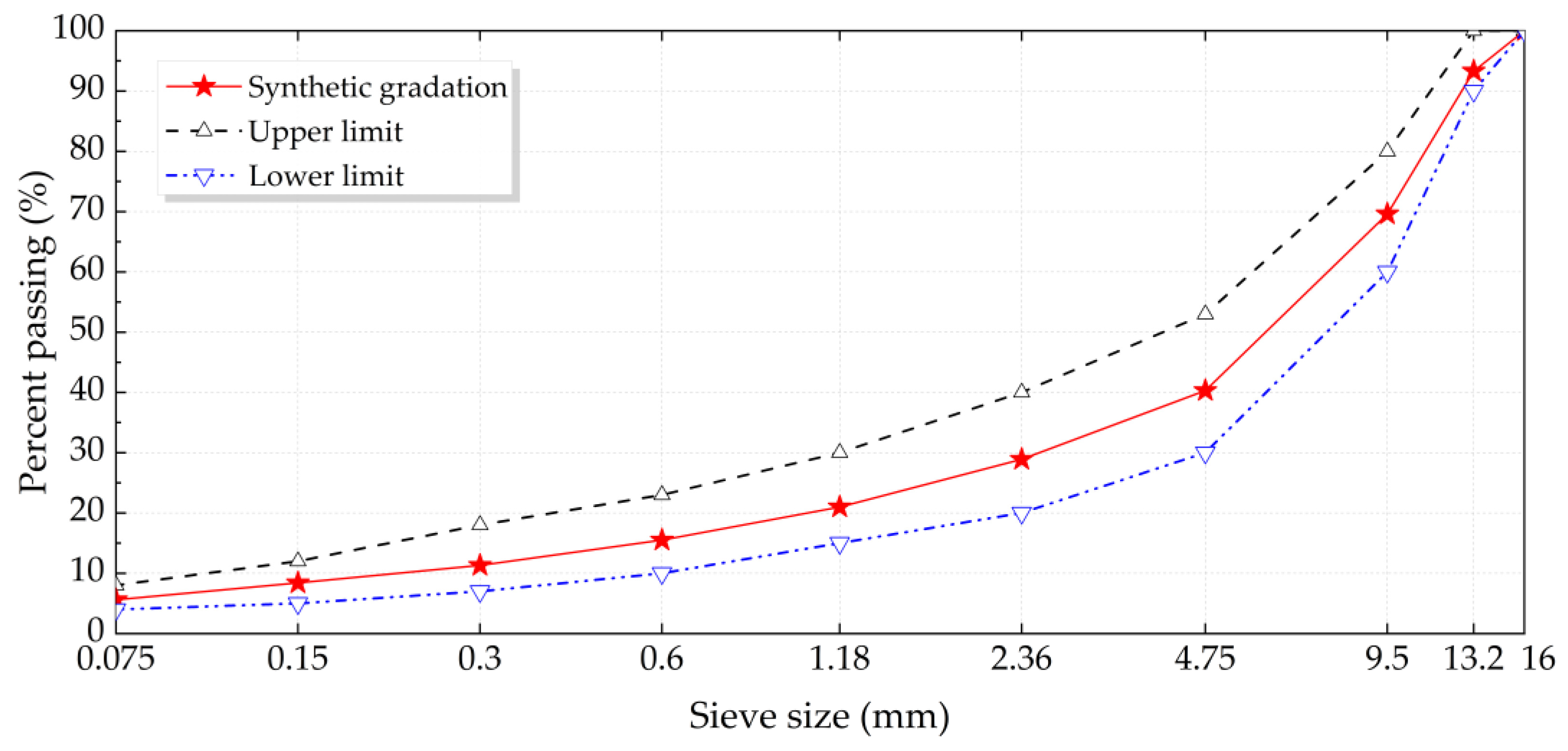 Nanomaterials 11 00106 g001 Nanomaterials 11 00106 g001