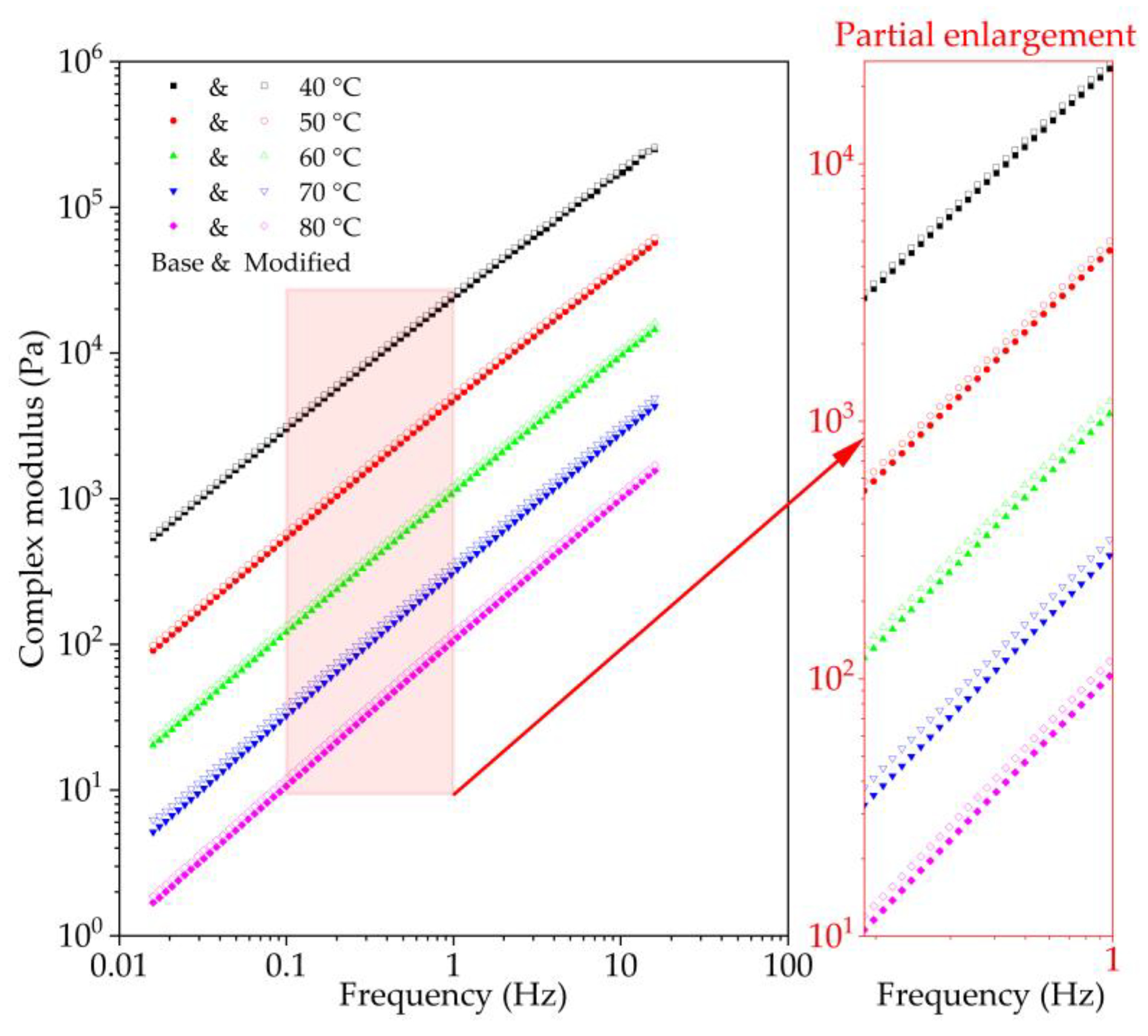 Nanomaterials 11 00106 g005 Nanomaterials 11 00106 g005