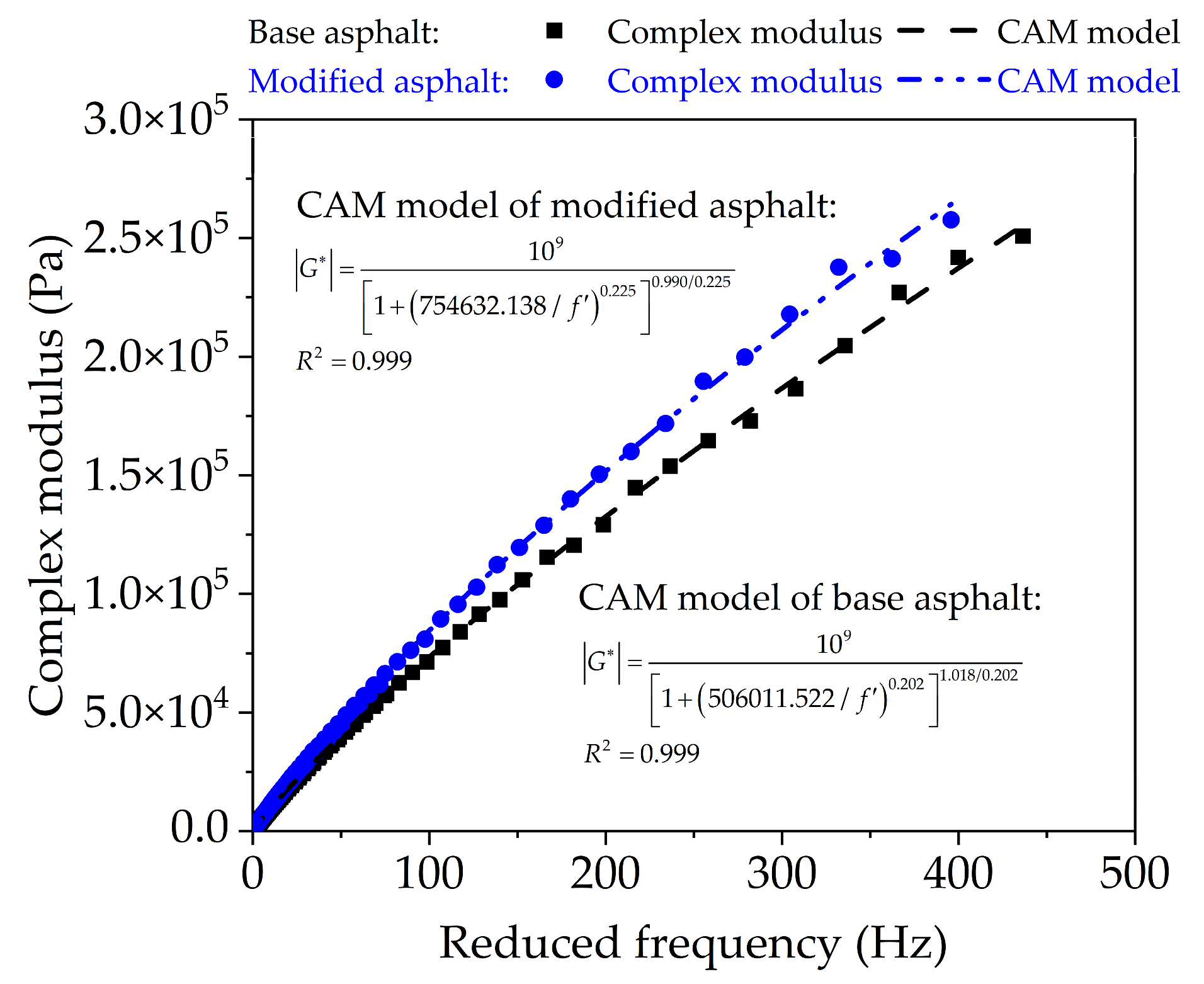 Nanomaterials 11 00106 g006 Nanomaterials 11 00106 g006