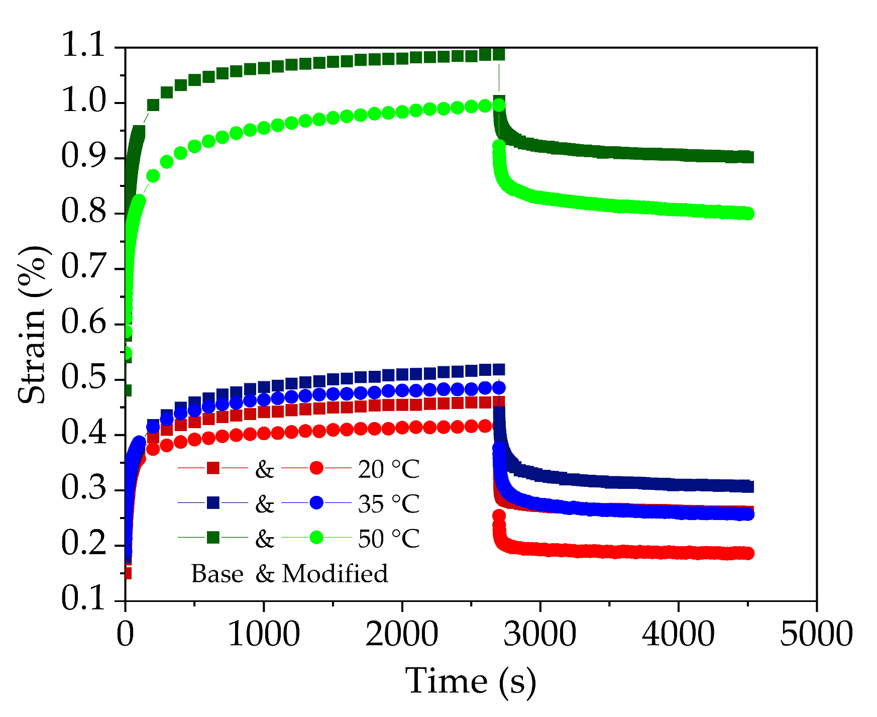 Nanomaterials 11 00106 g007 Nanomaterials 11 00106 g007