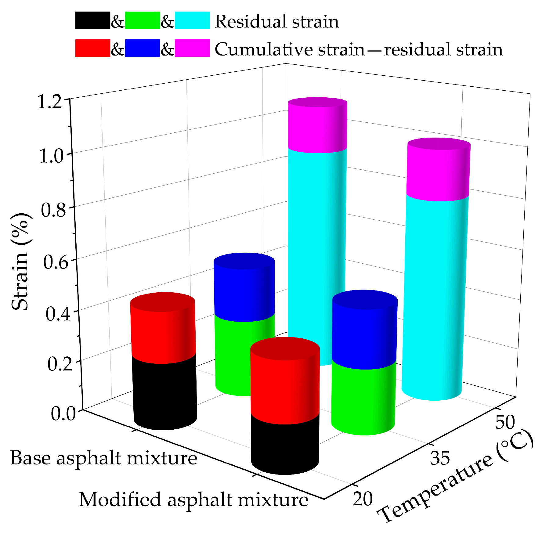 Nanomaterials 11 00106 g008 Nanomaterials 11 00106 g008