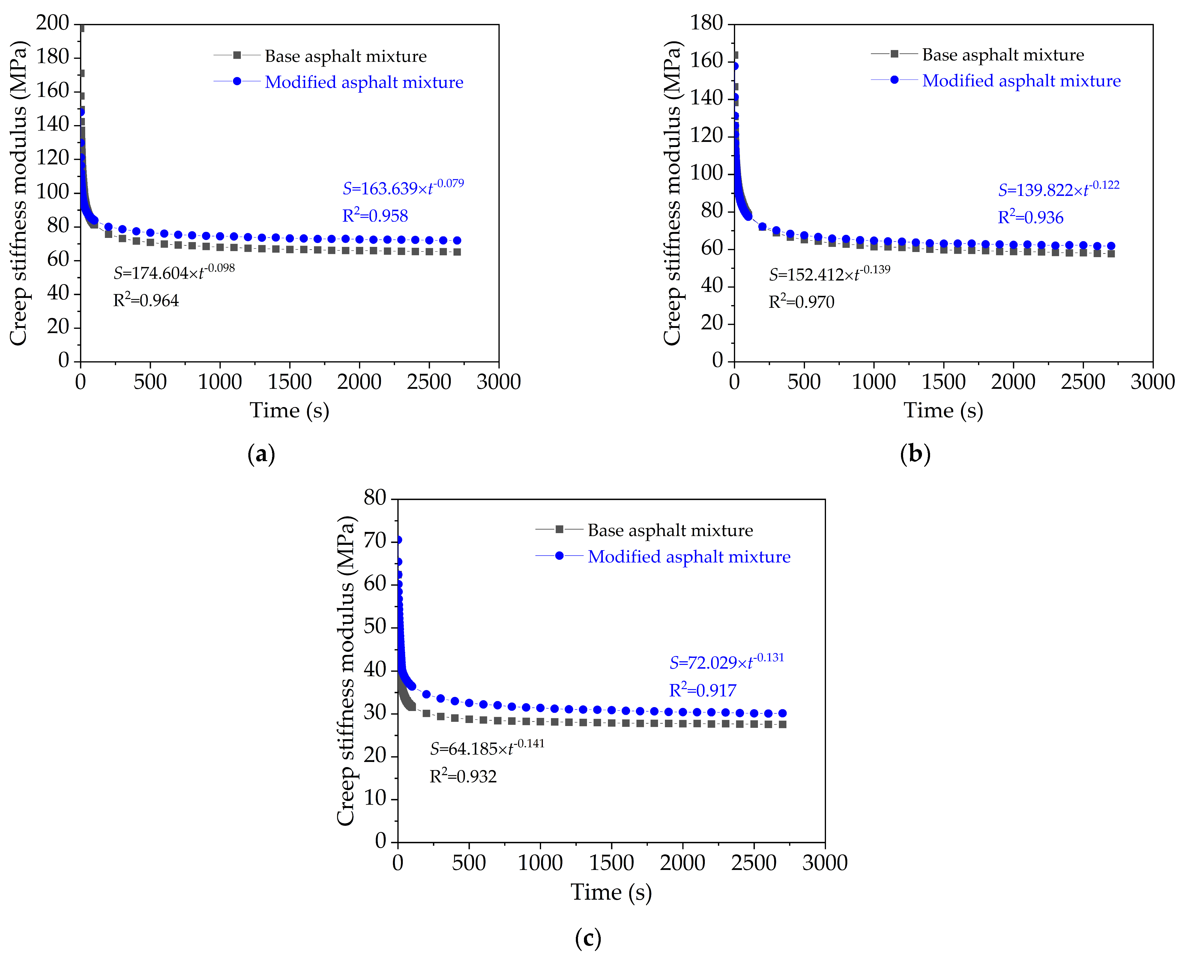 Nanomaterials 11 00106 g009 Nanomaterials 11 00106 g009