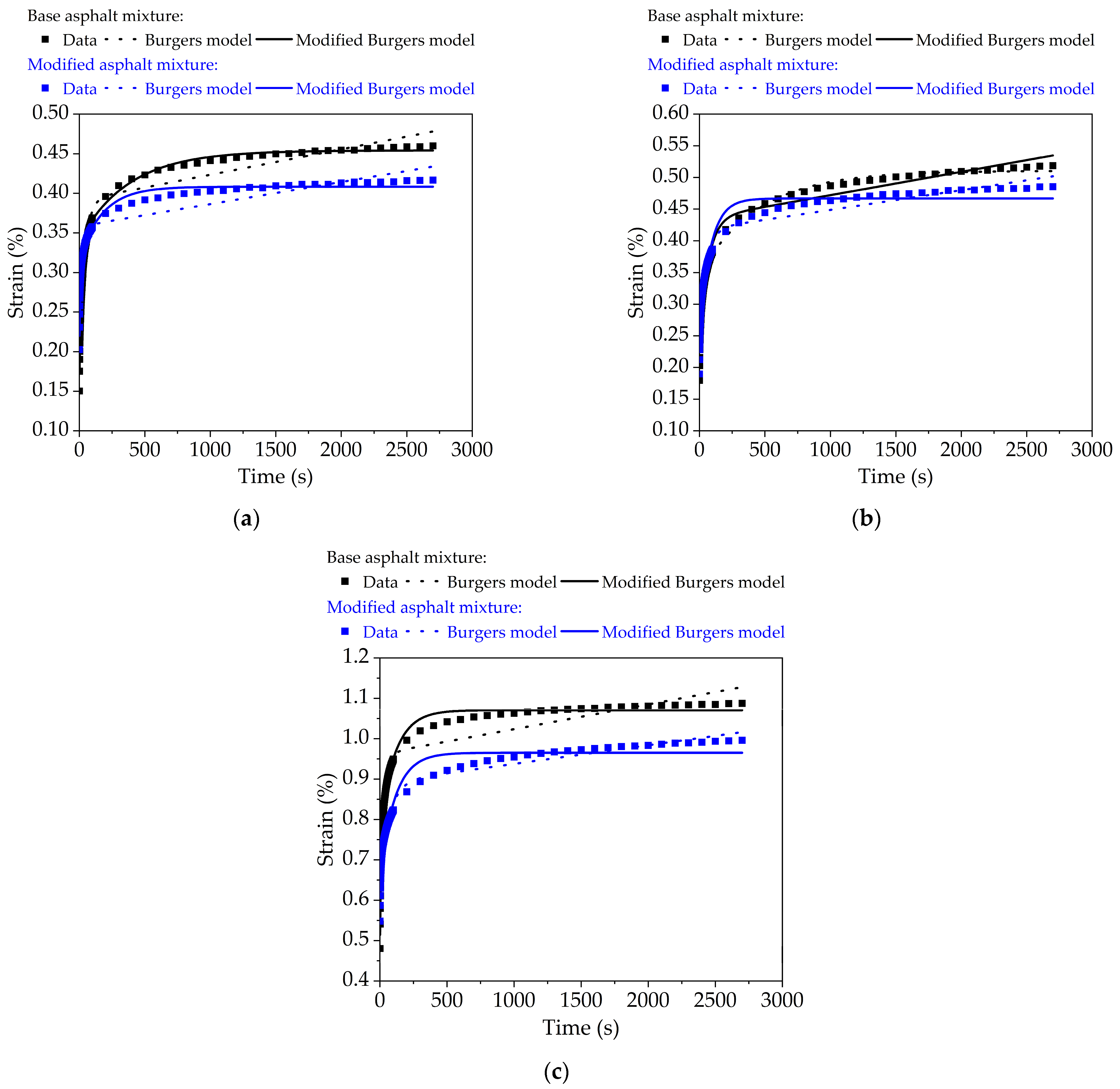 Nanomaterials 11 00106 g010 Nanomaterials 11 00106 g010
