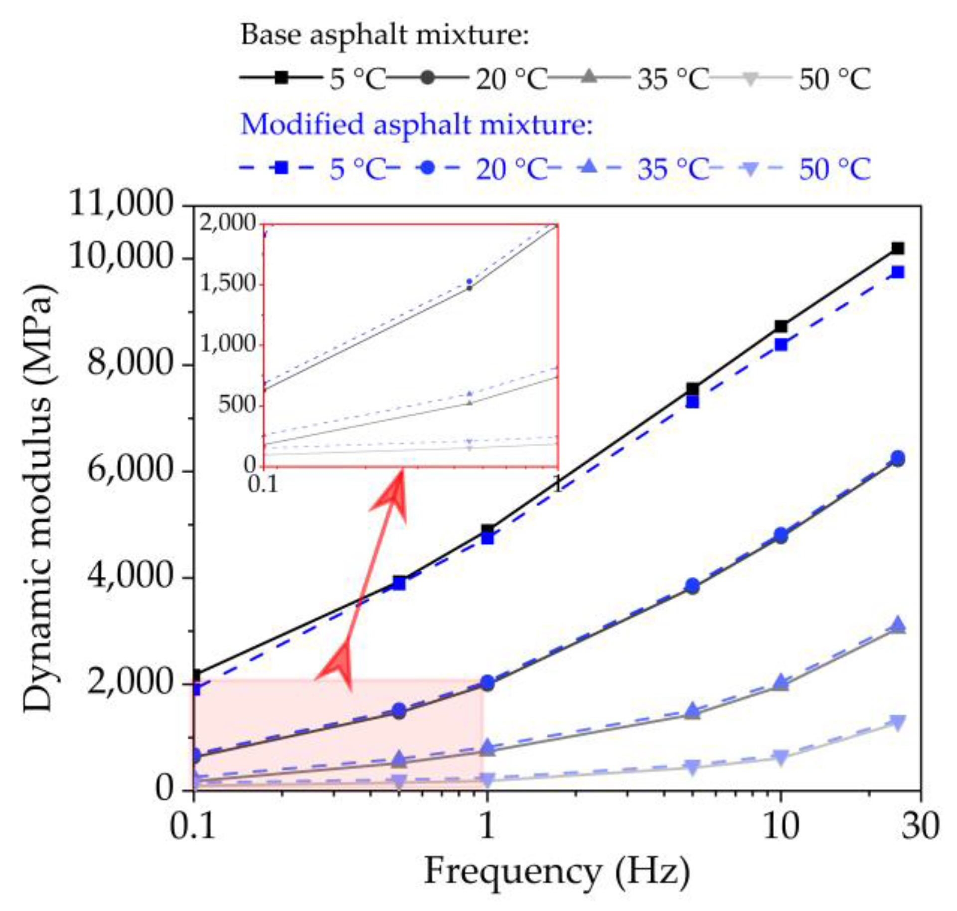 Nanomaterials 11 00106 g011 Nanomaterials 11 00106 g011