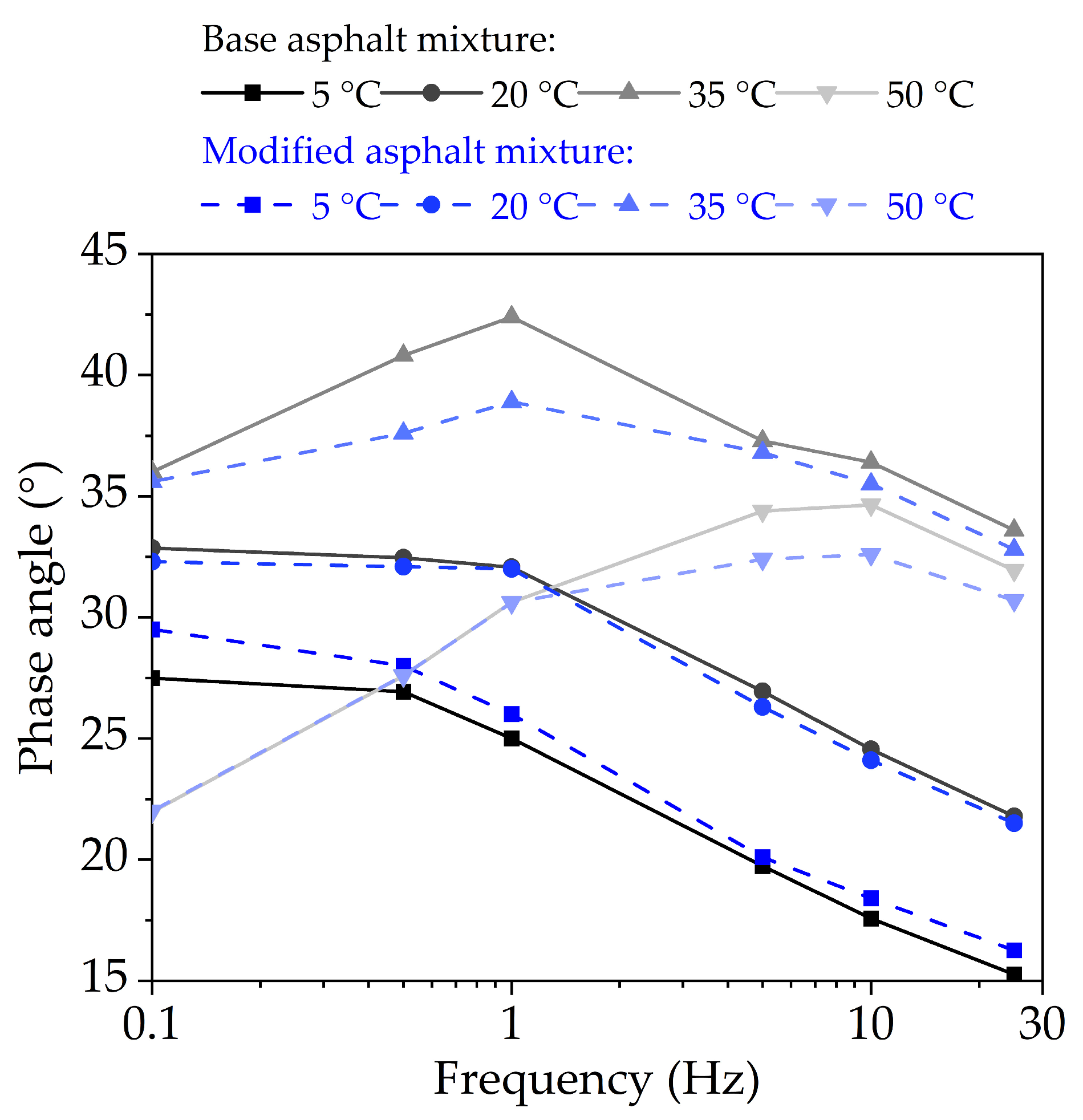Nanomaterials 11 00106 g012 Nanomaterials 11 00106 g012