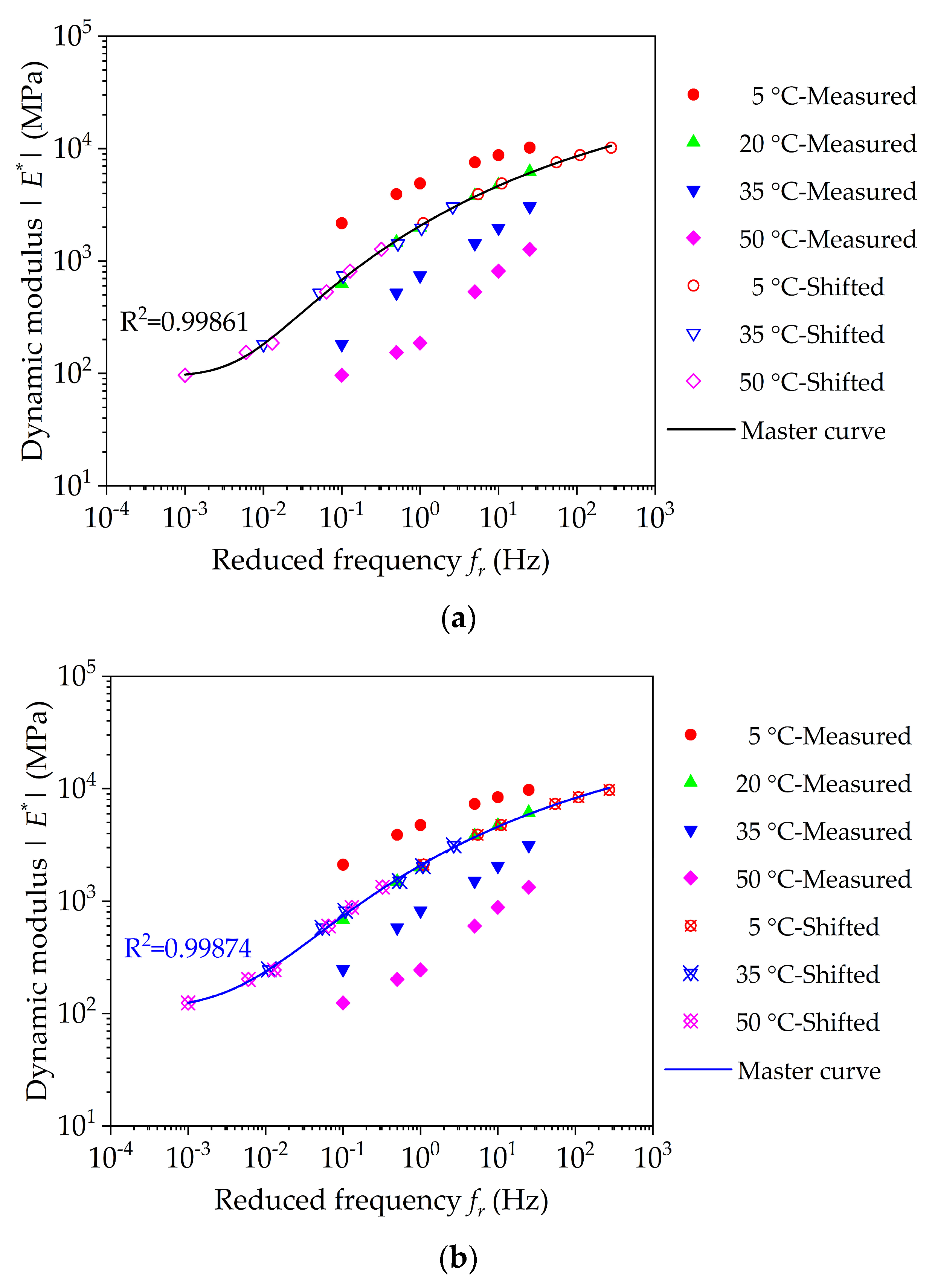 Nanomaterials 11 00106 g013a Nanomaterials 11 00106 g013a