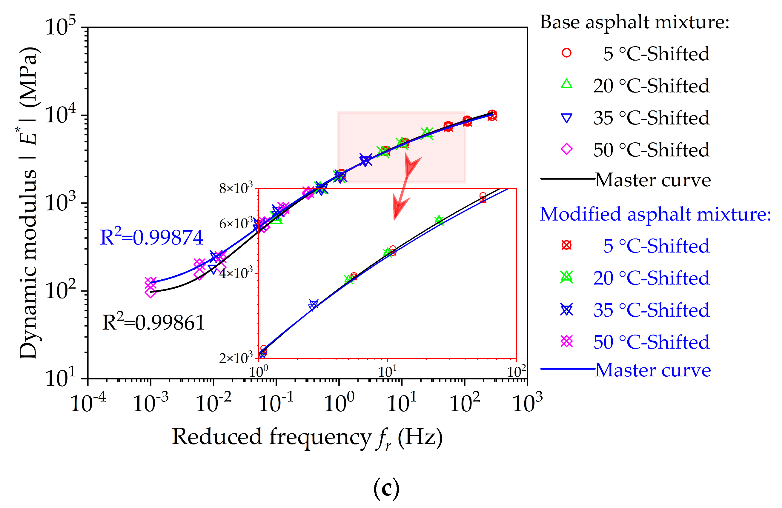 Nanomaterials 11 00106 g013b Nanomaterials 11 00106 g013b
