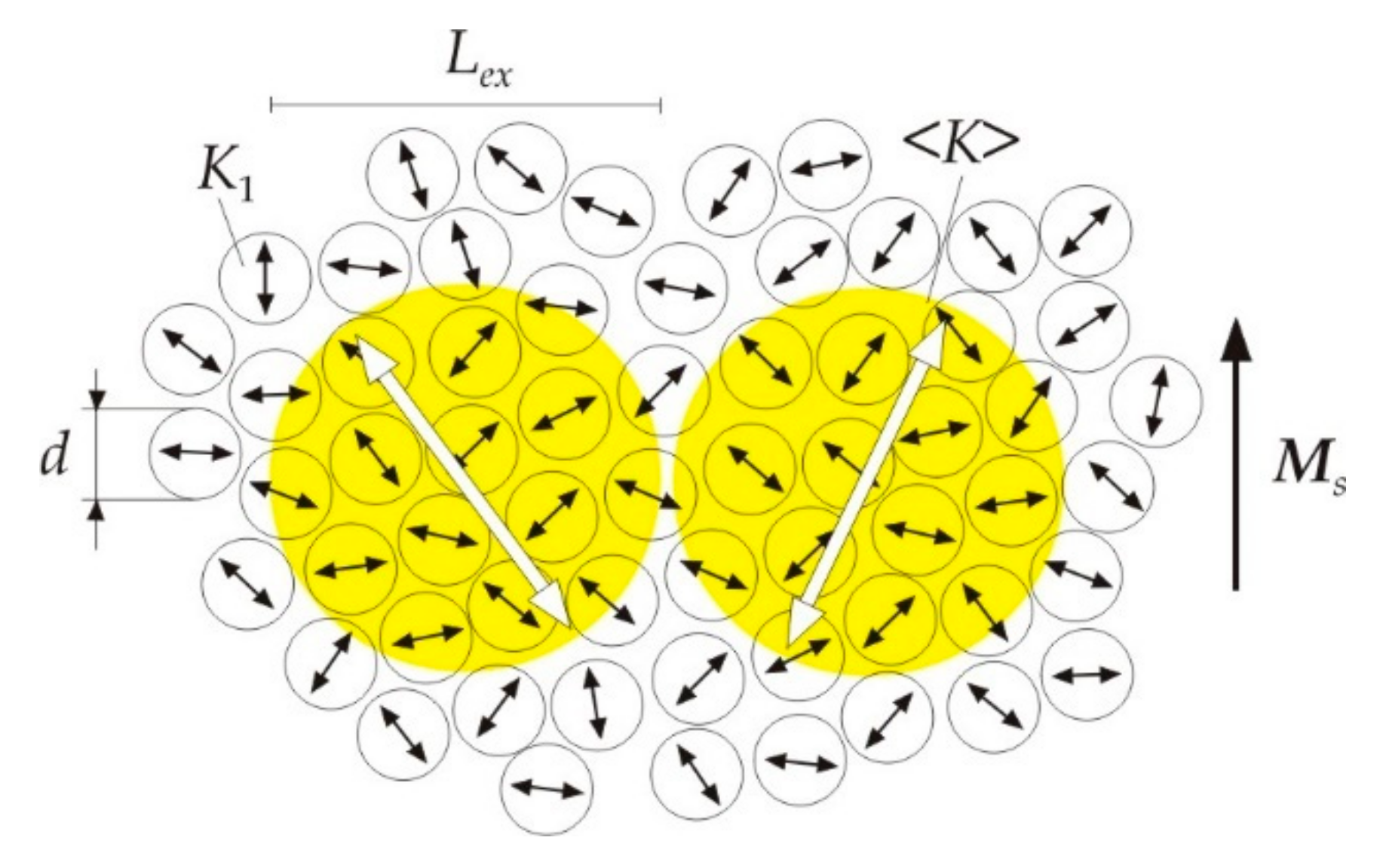 Nanomaterials 11 00108 g001