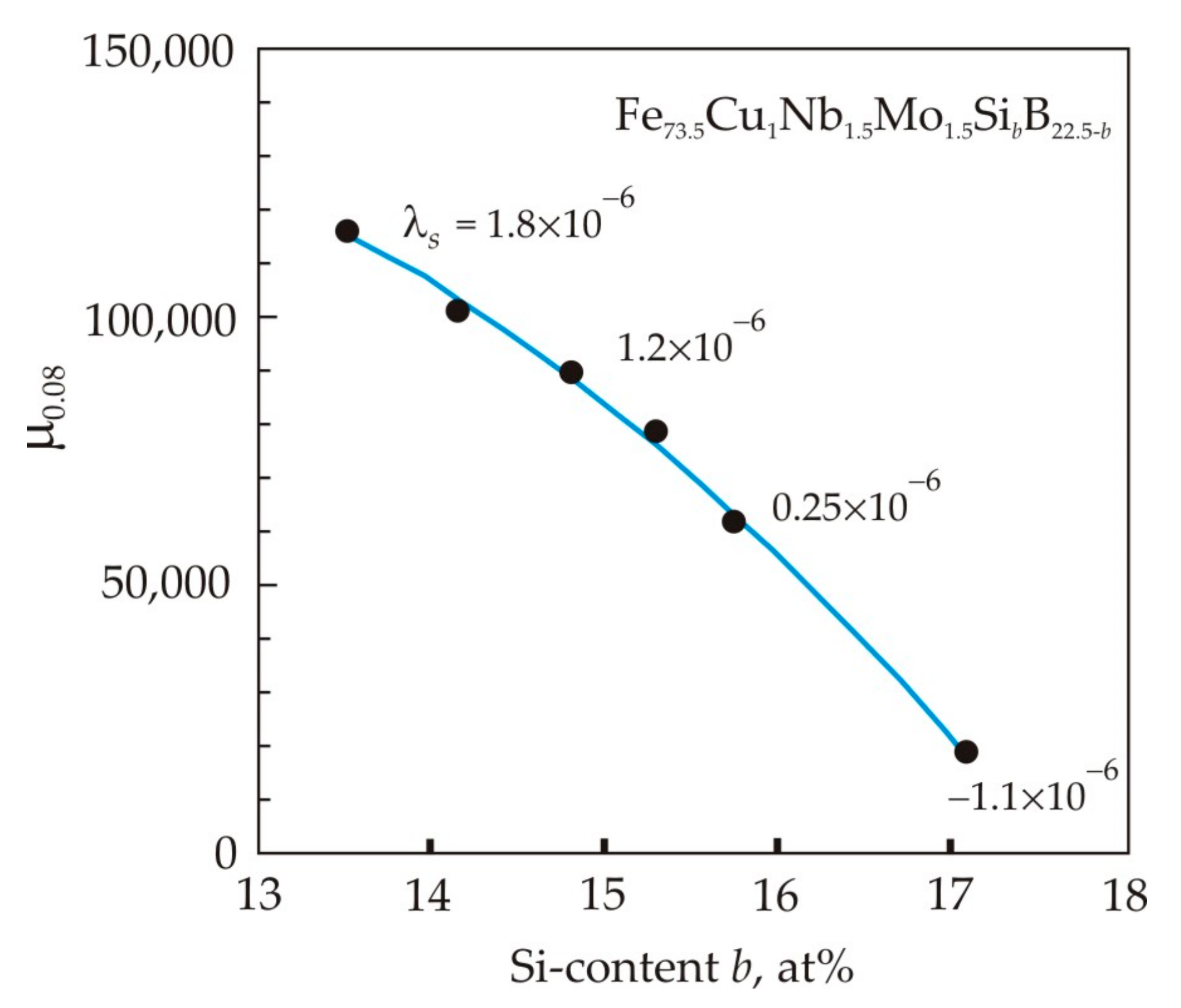 Nanomaterials 11 00108 g020