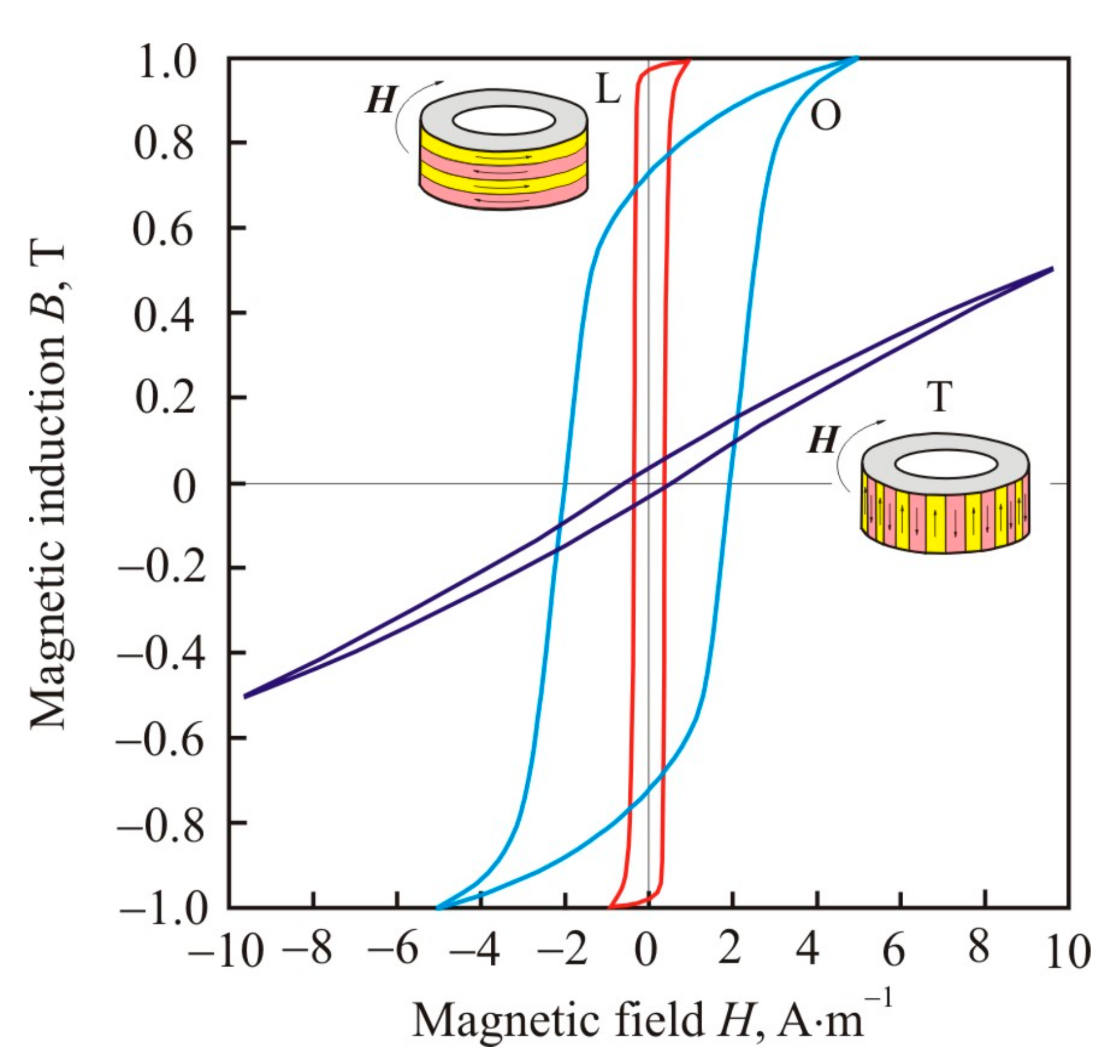 Nanomaterials 11 00108 g021