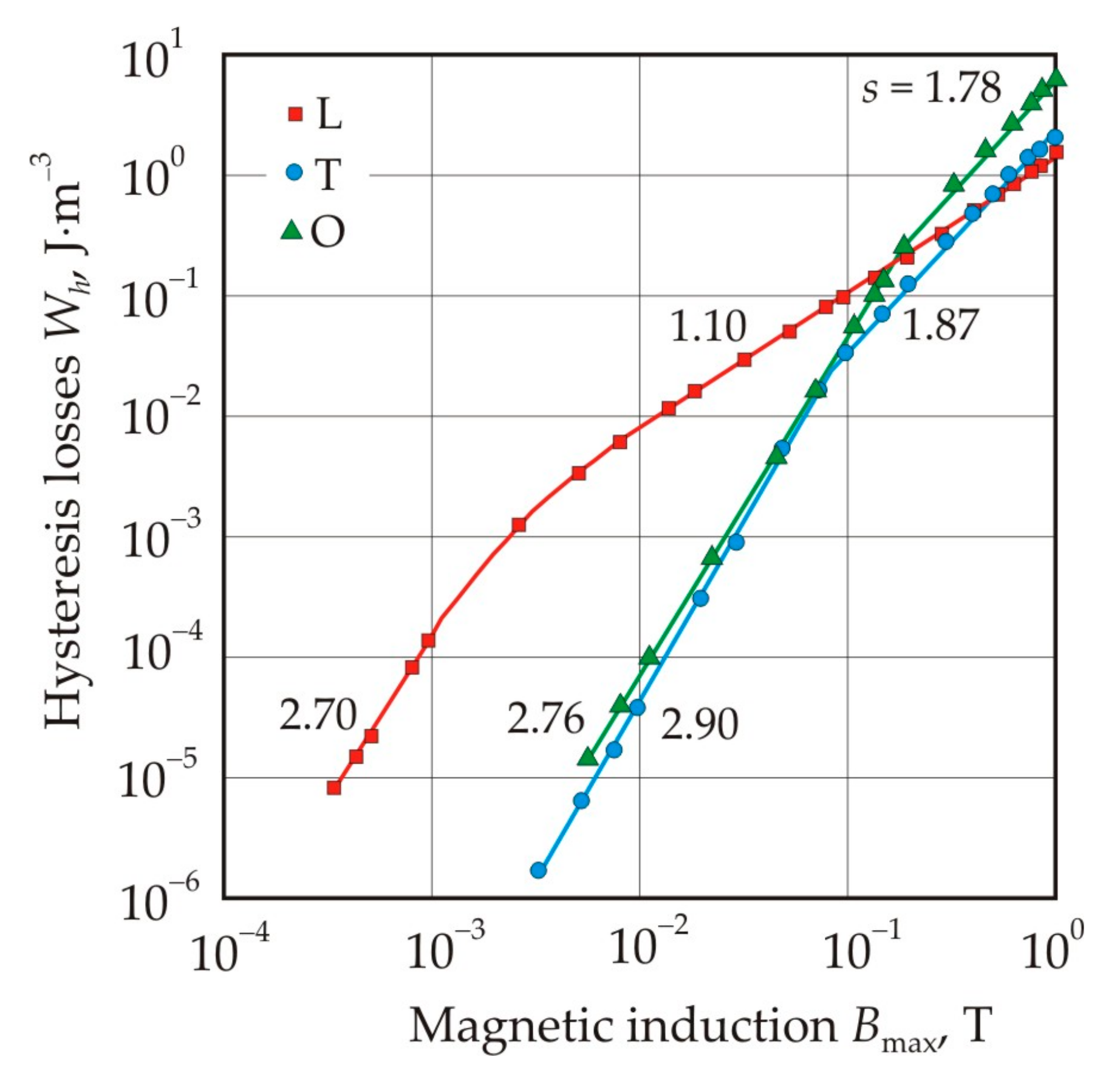 Nanomaterials 11 00108 g027