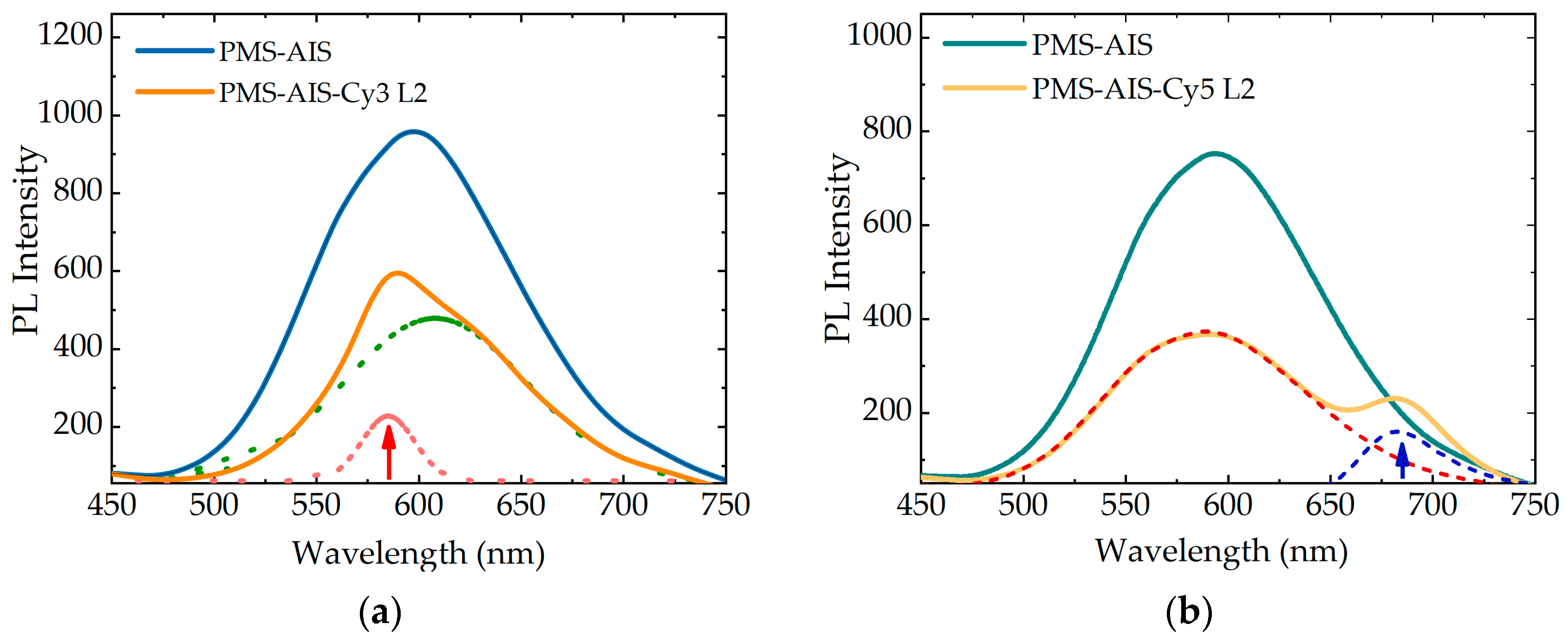 Nanomaterials 11 00109 g004a Nanomaterials 11 00109 g004a