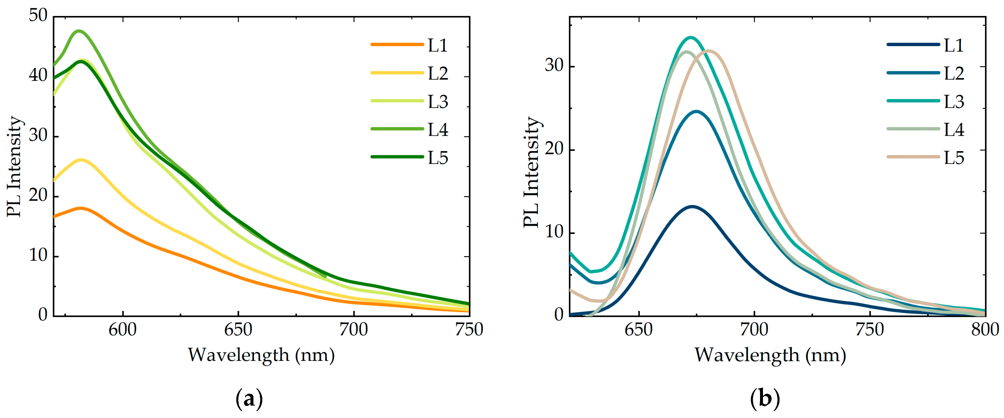 Nanomaterials 11 00109 g005 Nanomaterials 11 00109 g005