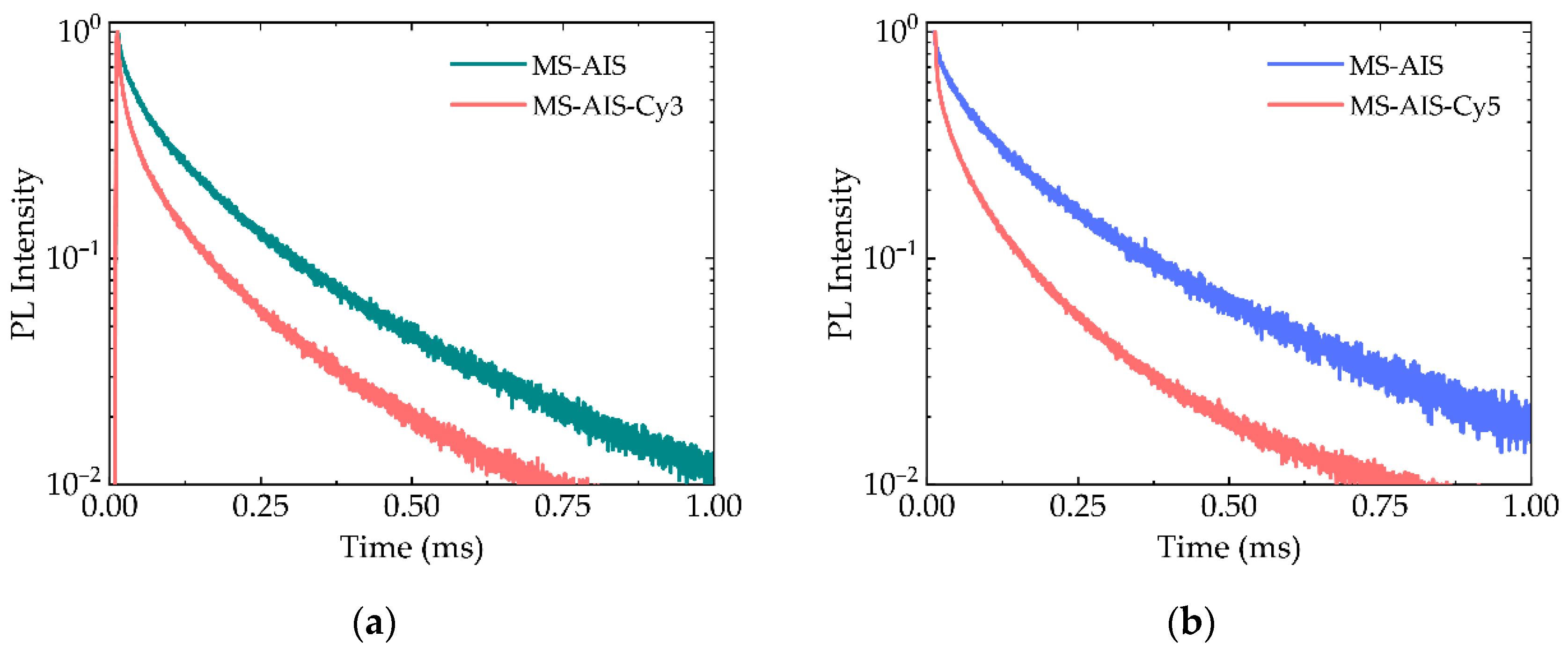 Nanomaterials 11 00109 g006 Nanomaterials 11 00109 g006