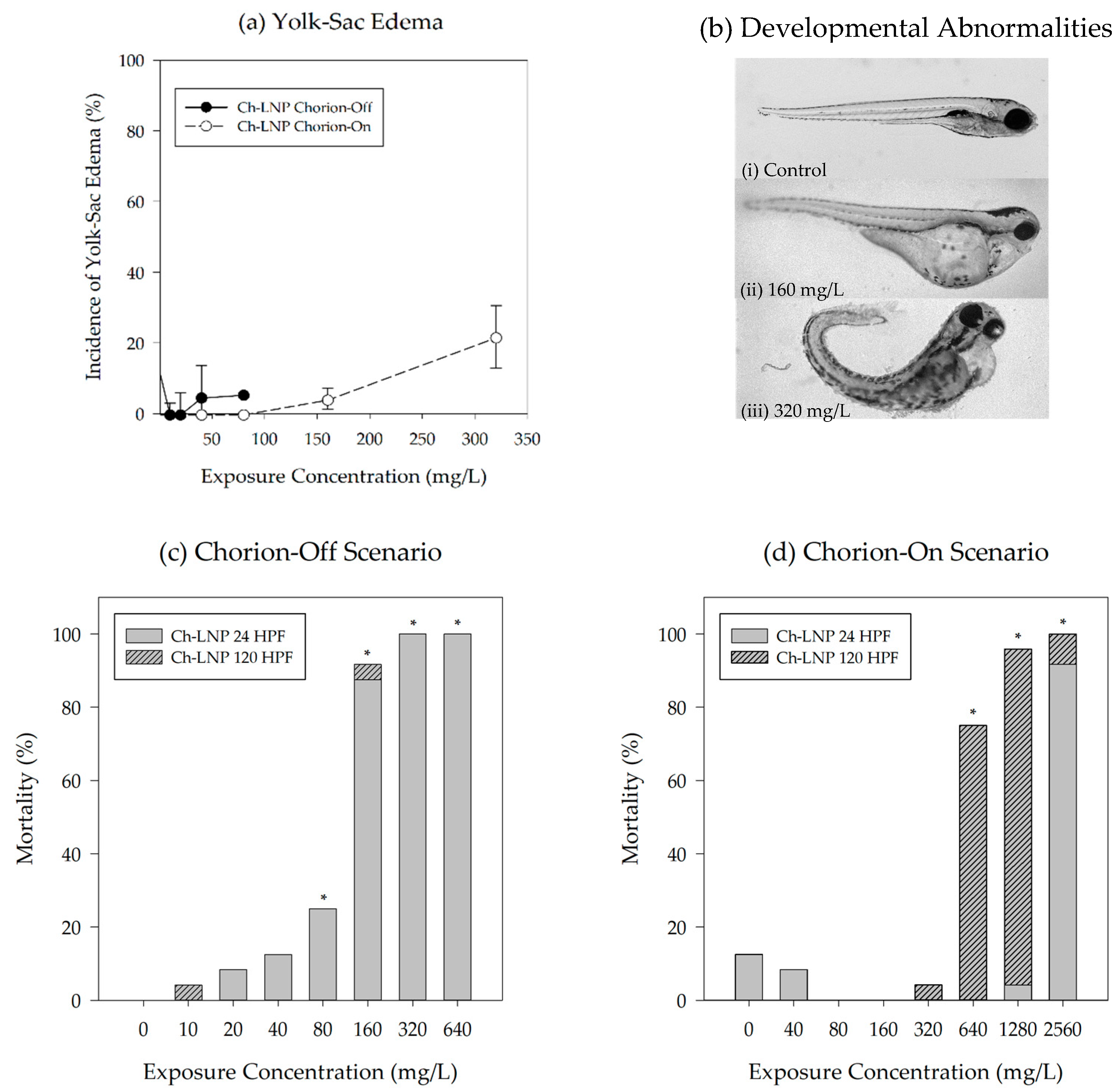 Nanomaterials 11 00111 g004 Nanomaterials 11 00111 g004