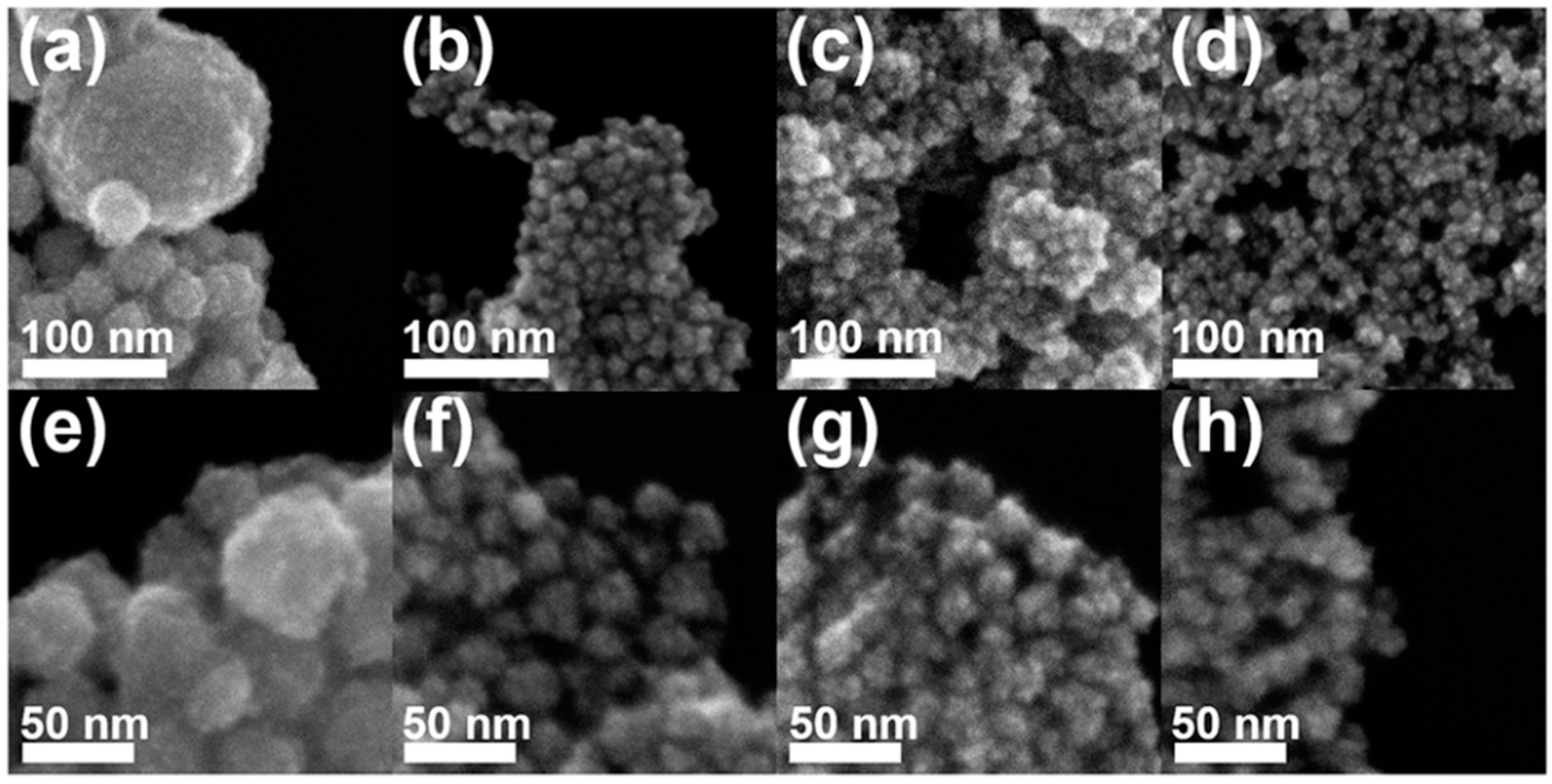 Nanomaterials 11 00112 g006 Nanomaterials 11 00112 g006