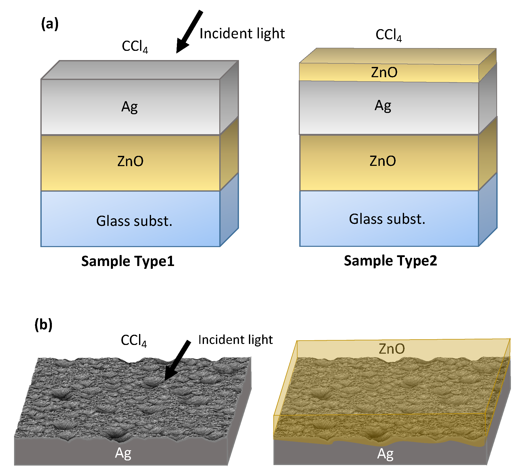 Nanomaterials 11 00113 g001 Nanomaterials 11 00113 g001
