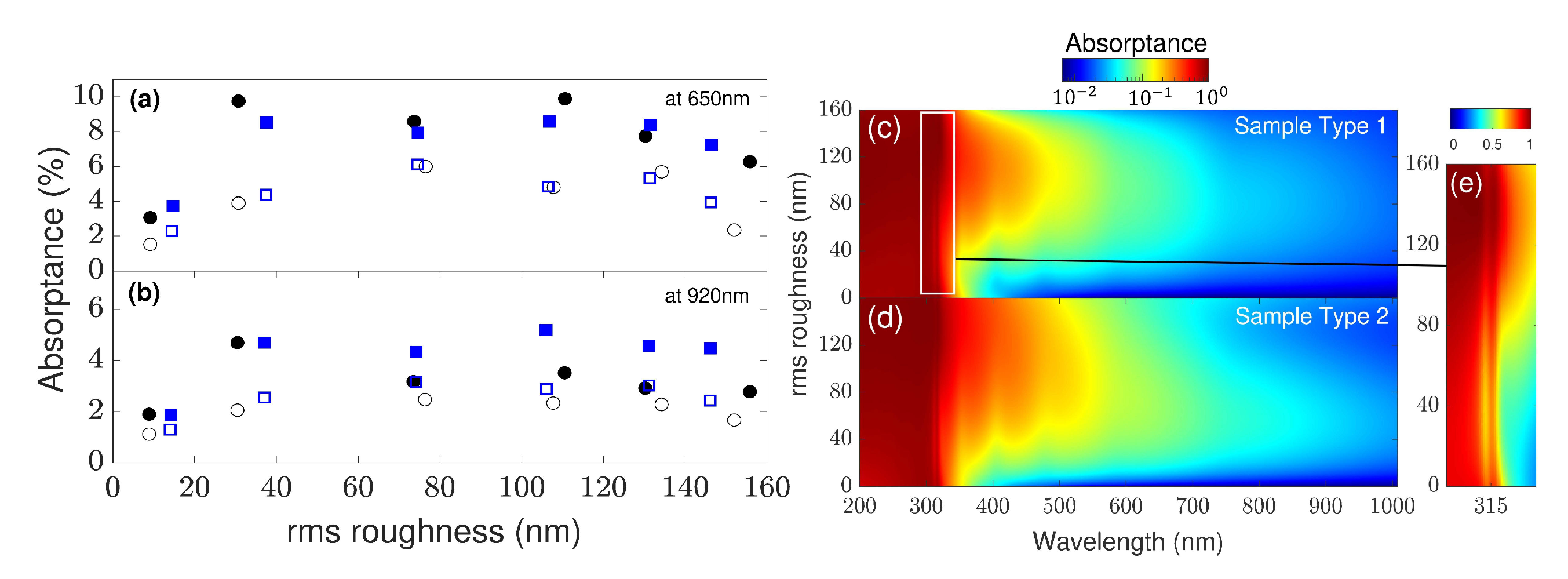 Nanomaterials 11 00113 g005 Nanomaterials 11 00113 g005