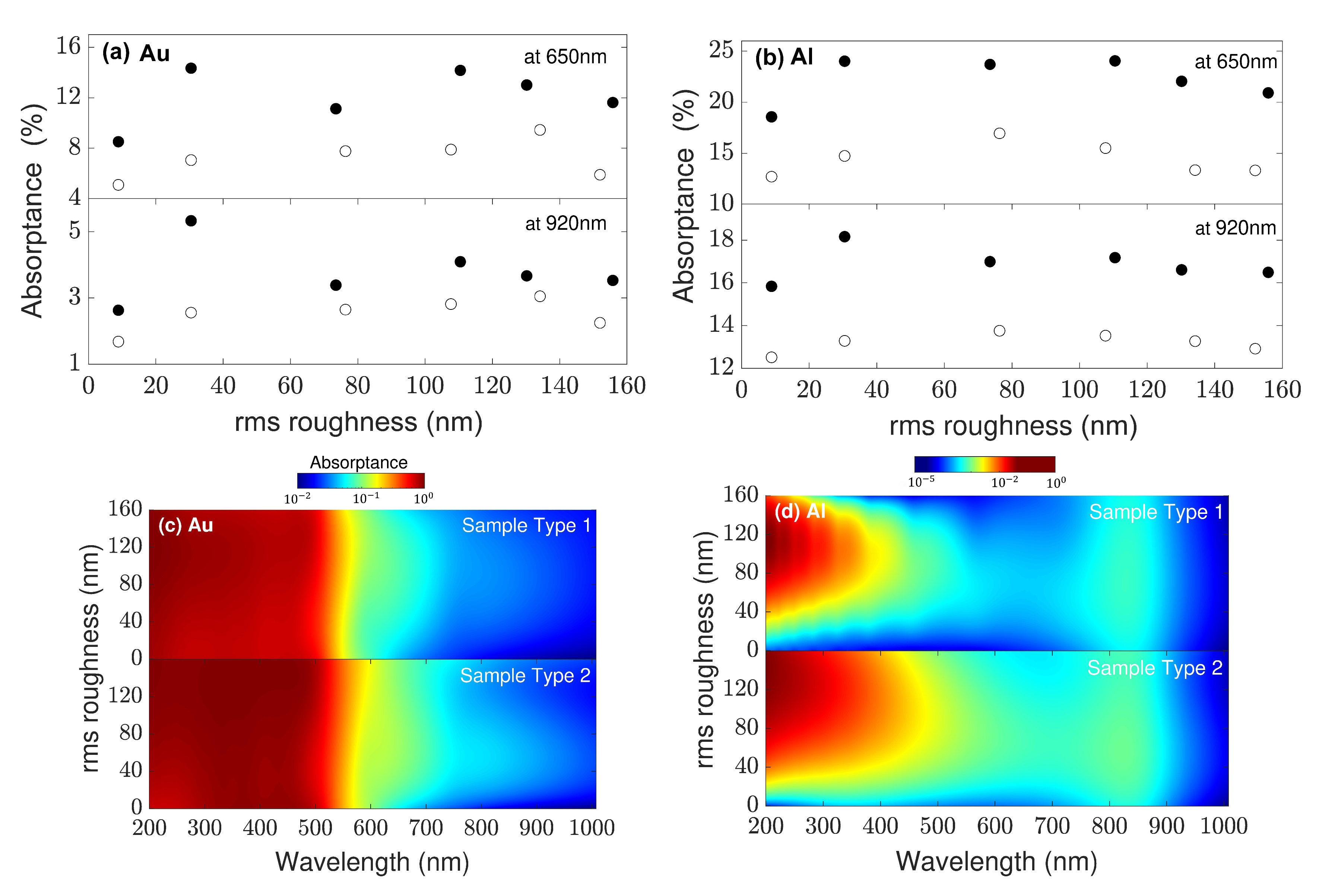 Nanomaterials 11 00113 g006 Nanomaterials 11 00113 g006
