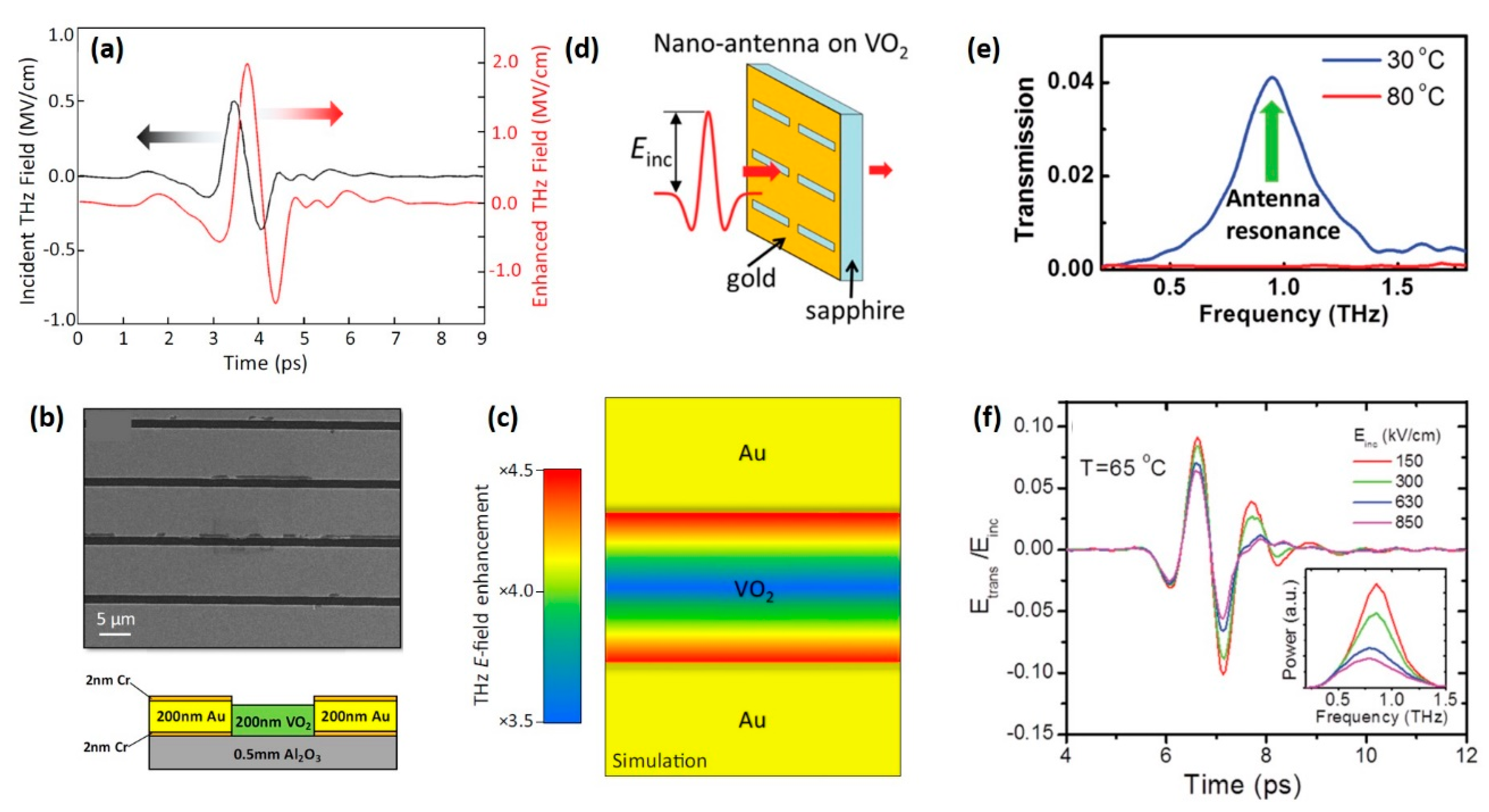 Nanomaterials 11 00114 g006 Nanomaterials 11 00114 g006
