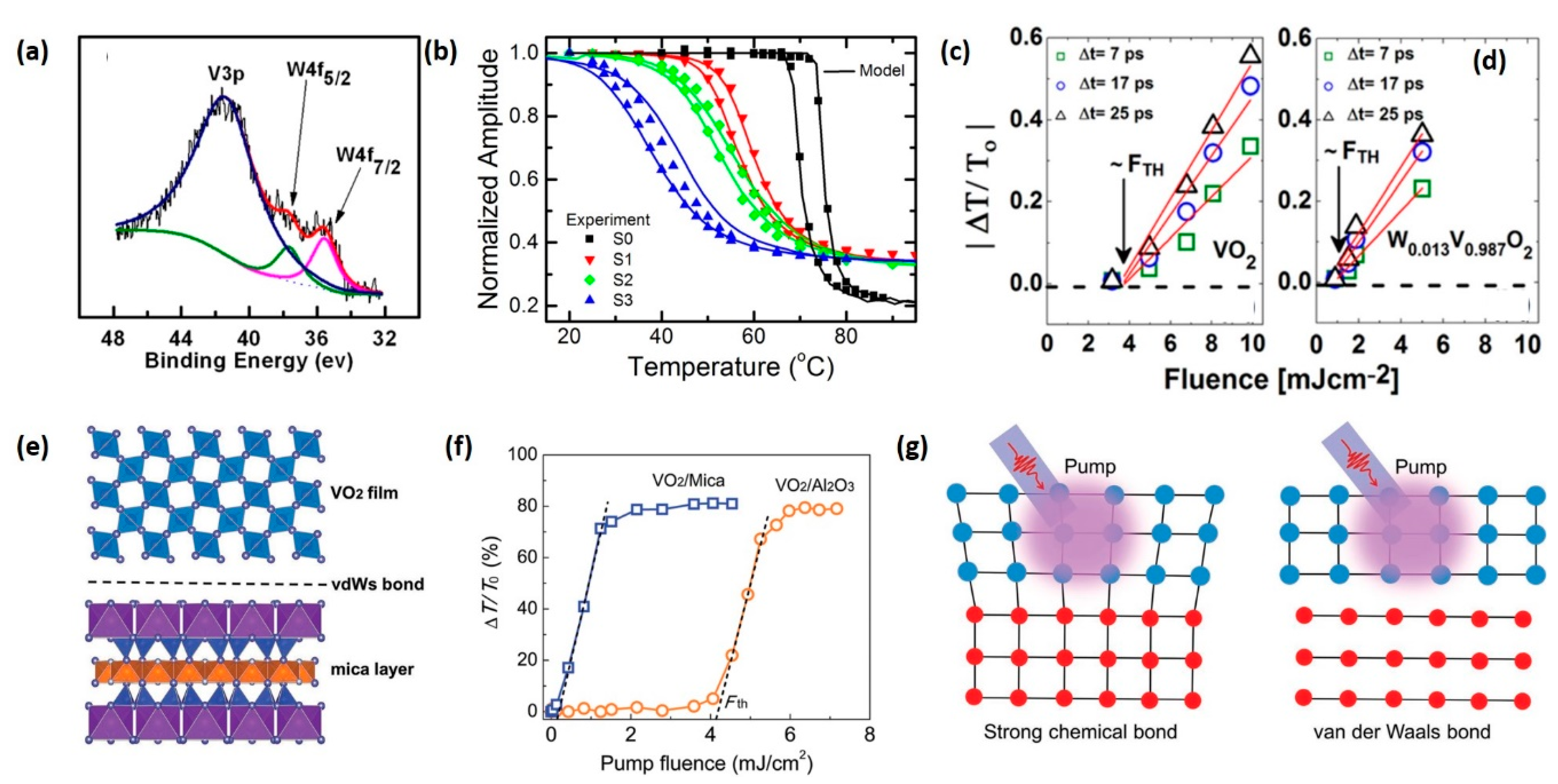 Nanomaterials 11 00114 g008 Nanomaterials 11 00114 g008