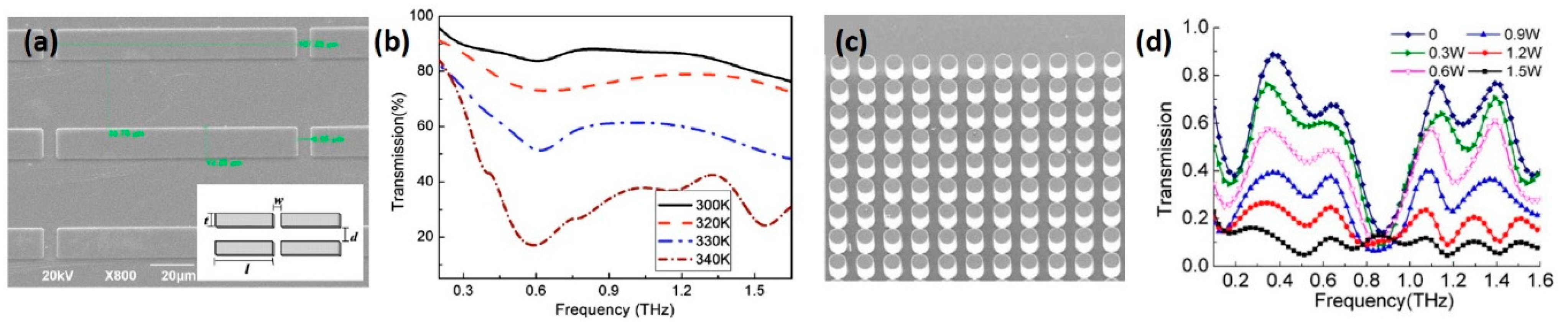 Nanomaterials 11 00114 g010 Nanomaterials 11 00114 g010