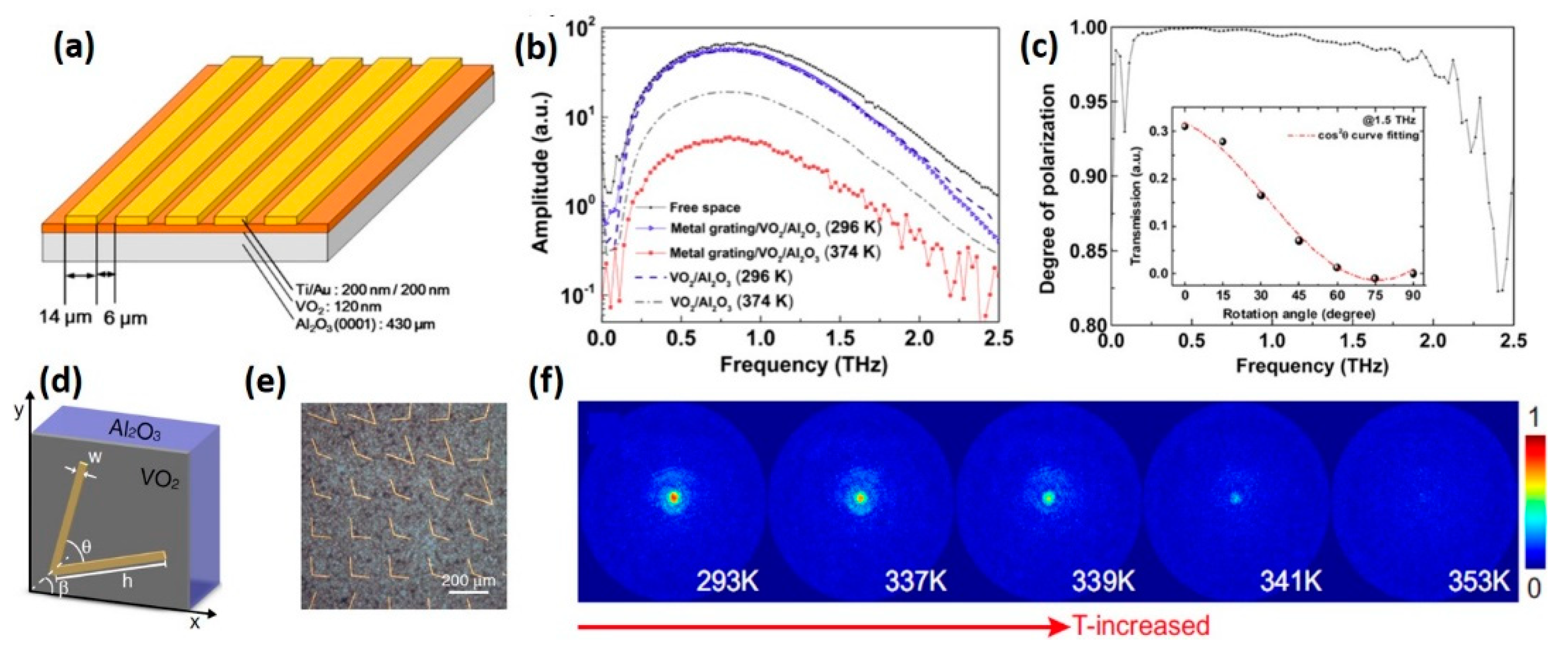 Nanomaterials 11 00114 g011 Nanomaterials 11 00114 g011