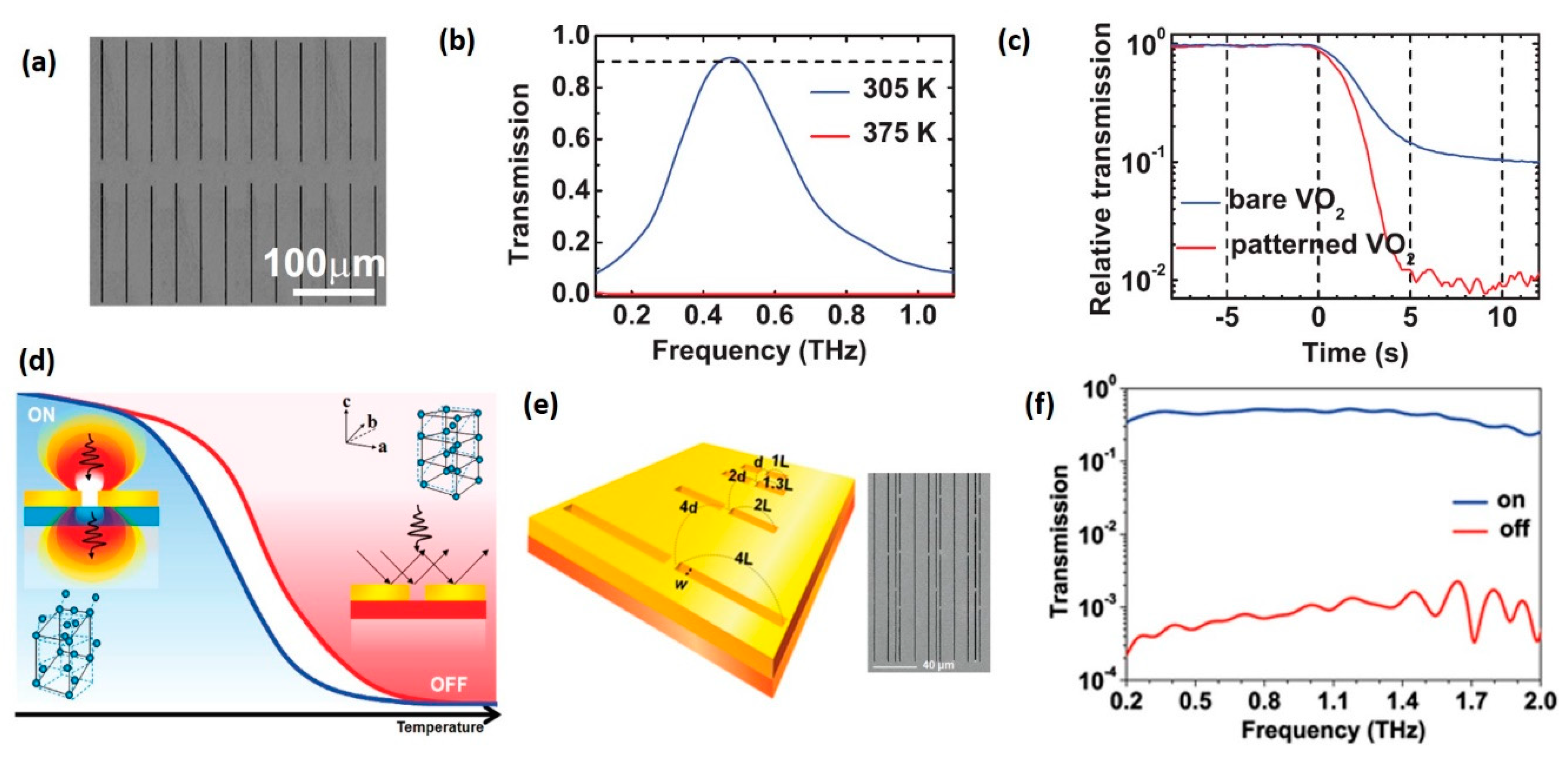 Nanomaterials 11 00114 g012 Nanomaterials 11 00114 g012