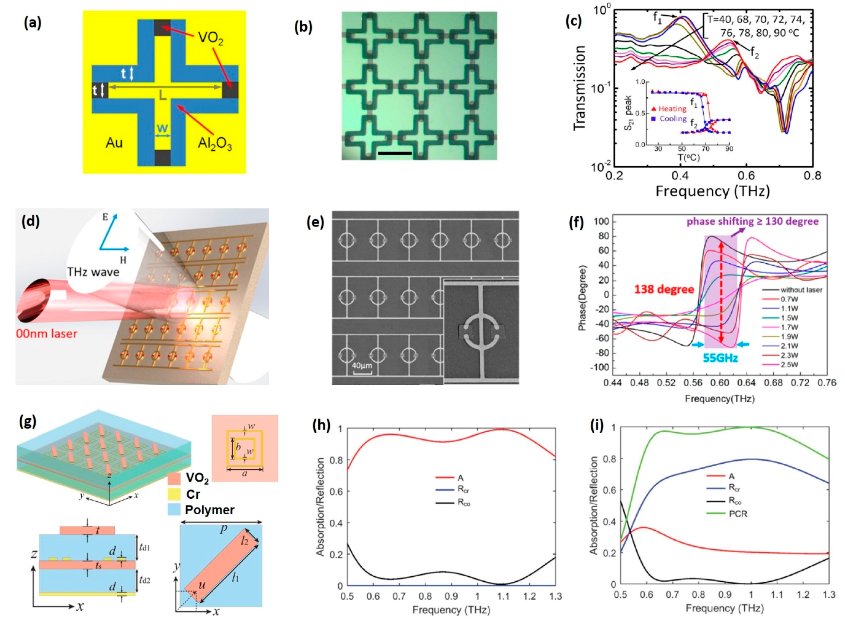 Nanomaterials 11 00114 g013 Nanomaterials 11 00114 g013