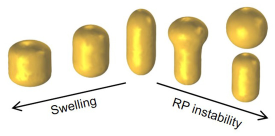 Photostability of Contrast Agents for Photoacoustics: The Photostability of Contrast Agents for Photoacoustics: The