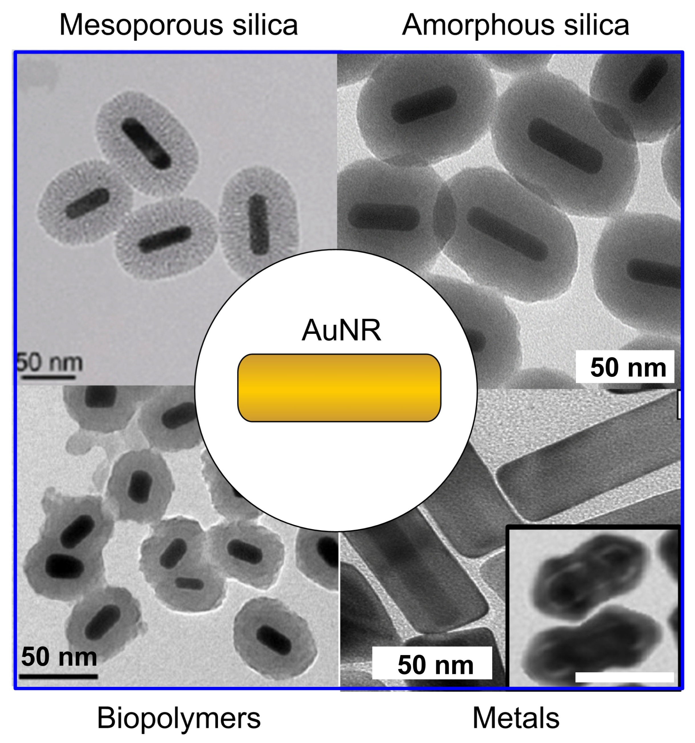 Nanomaterials 11 00116 g006 Nanomaterials 11 00116 g006