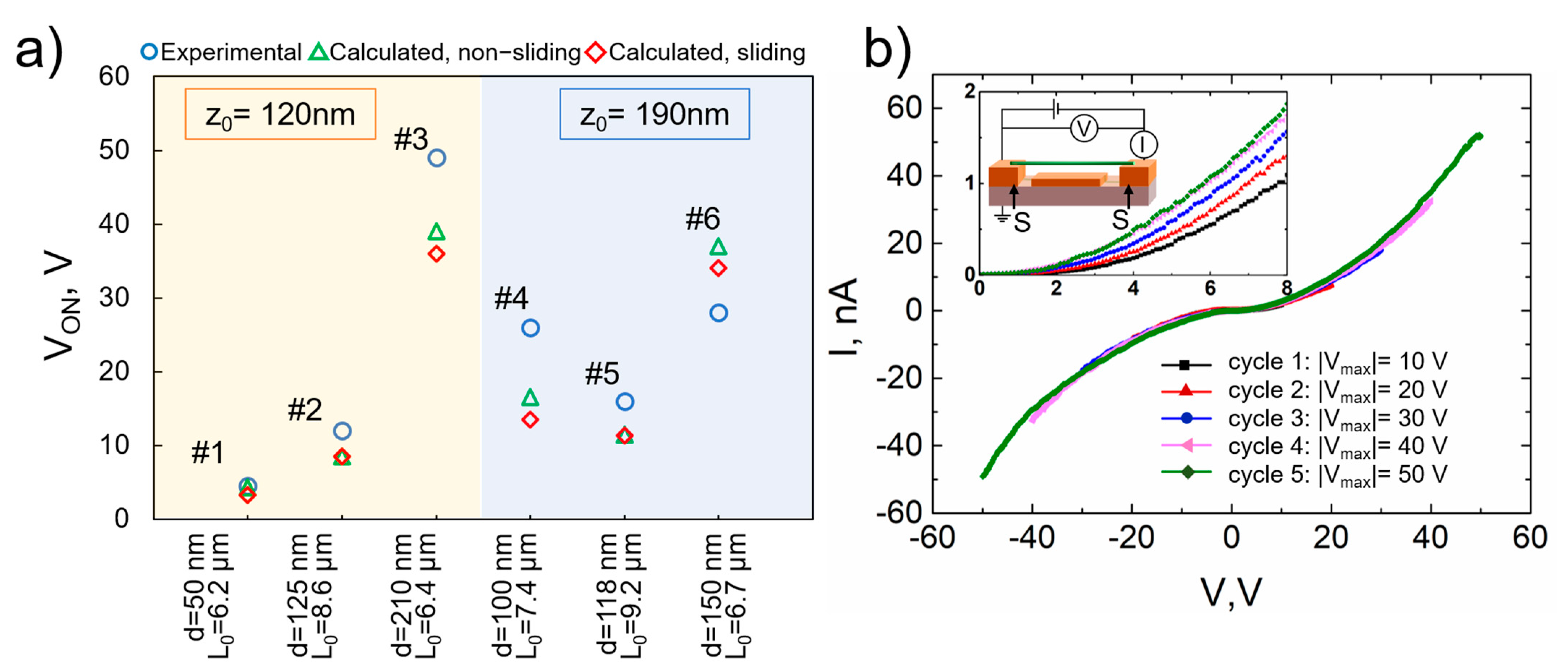 Nanomaterials 11 00117 g004 Nanomaterials 11 00117 g004