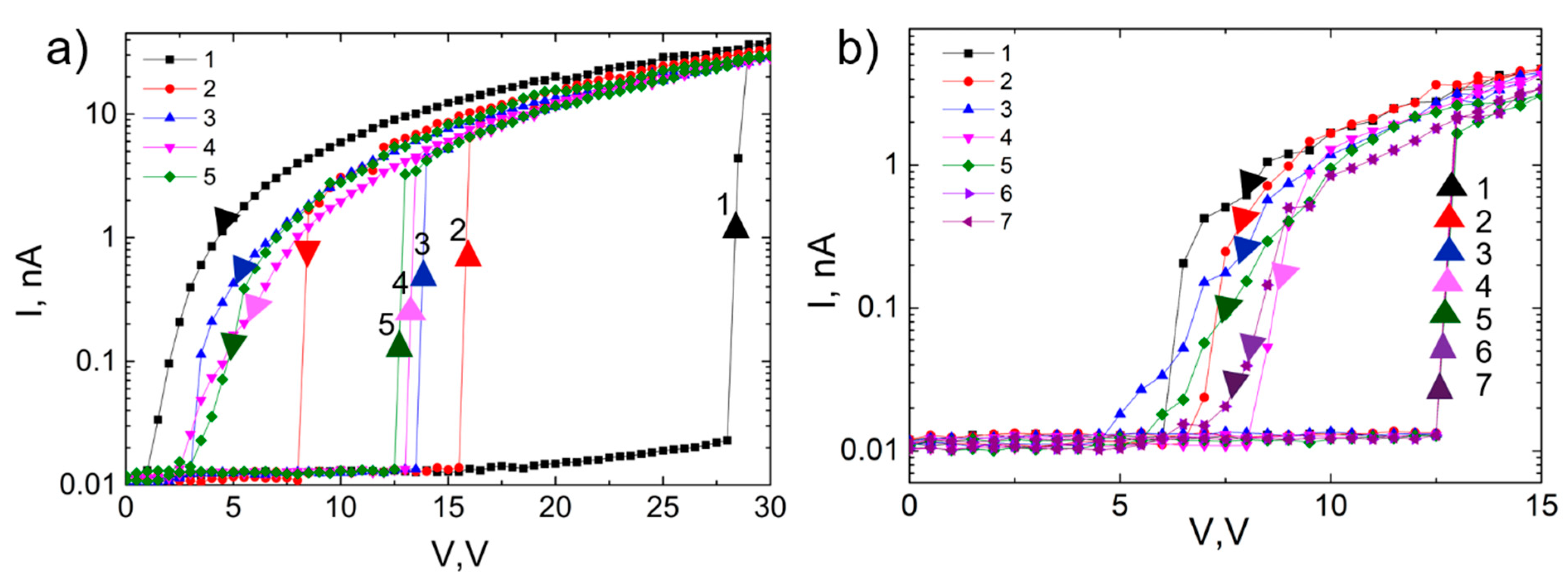 Nanomaterials 11 00117 g005 Nanomaterials 11 00117 g005
