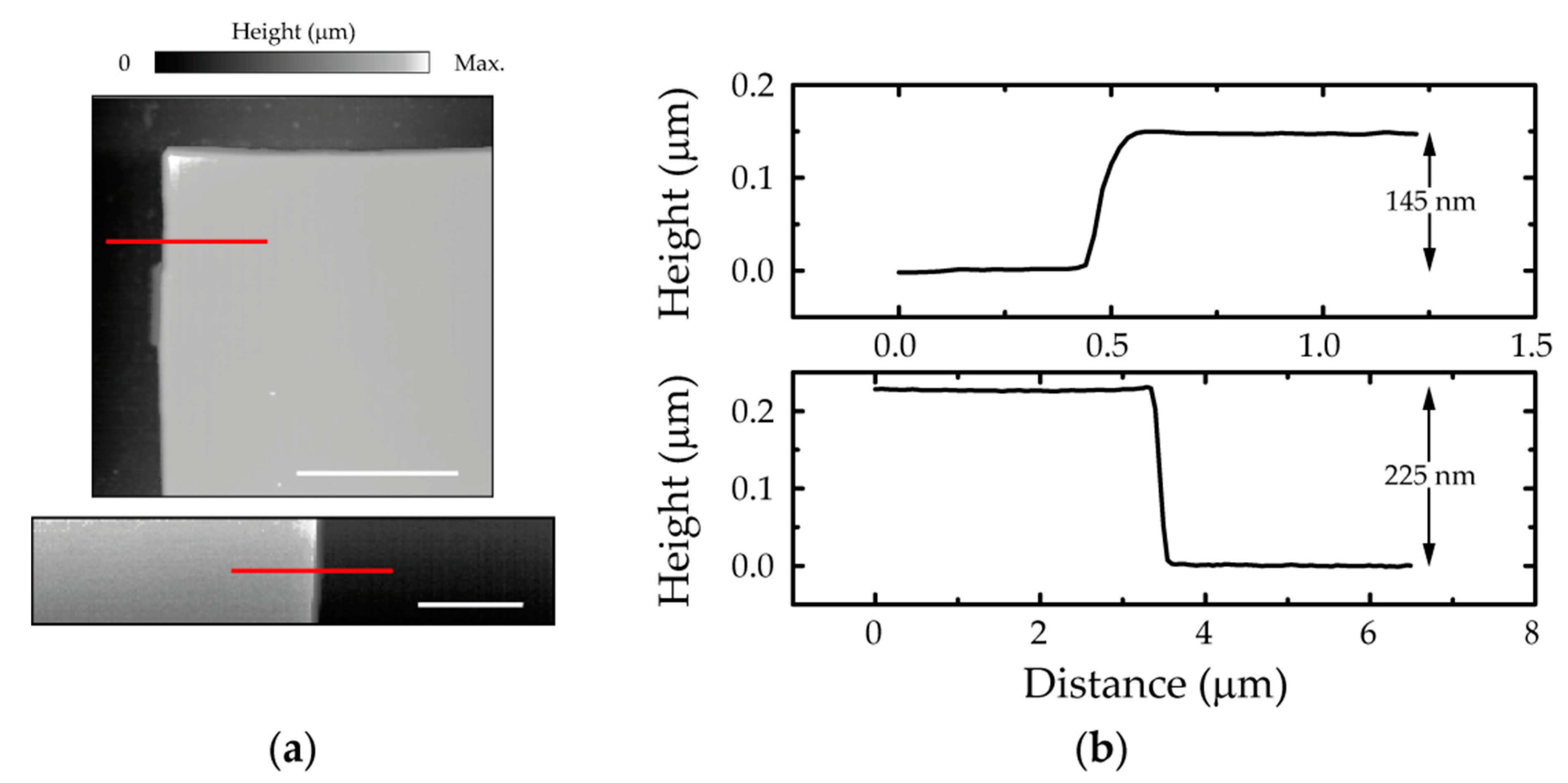 Nanomaterials 11 00120 g0a1