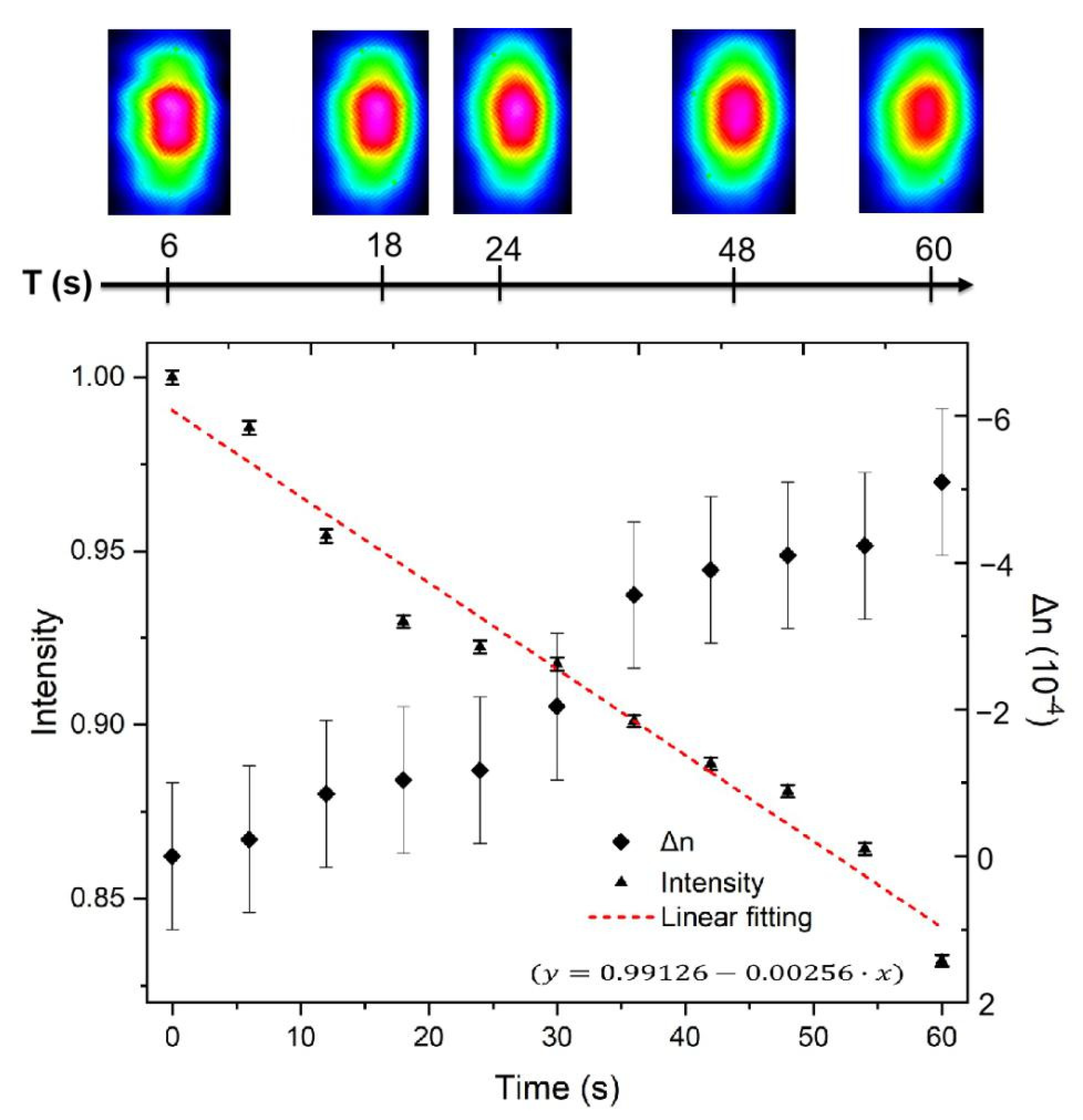 Nanomaterials 11 00123 g008