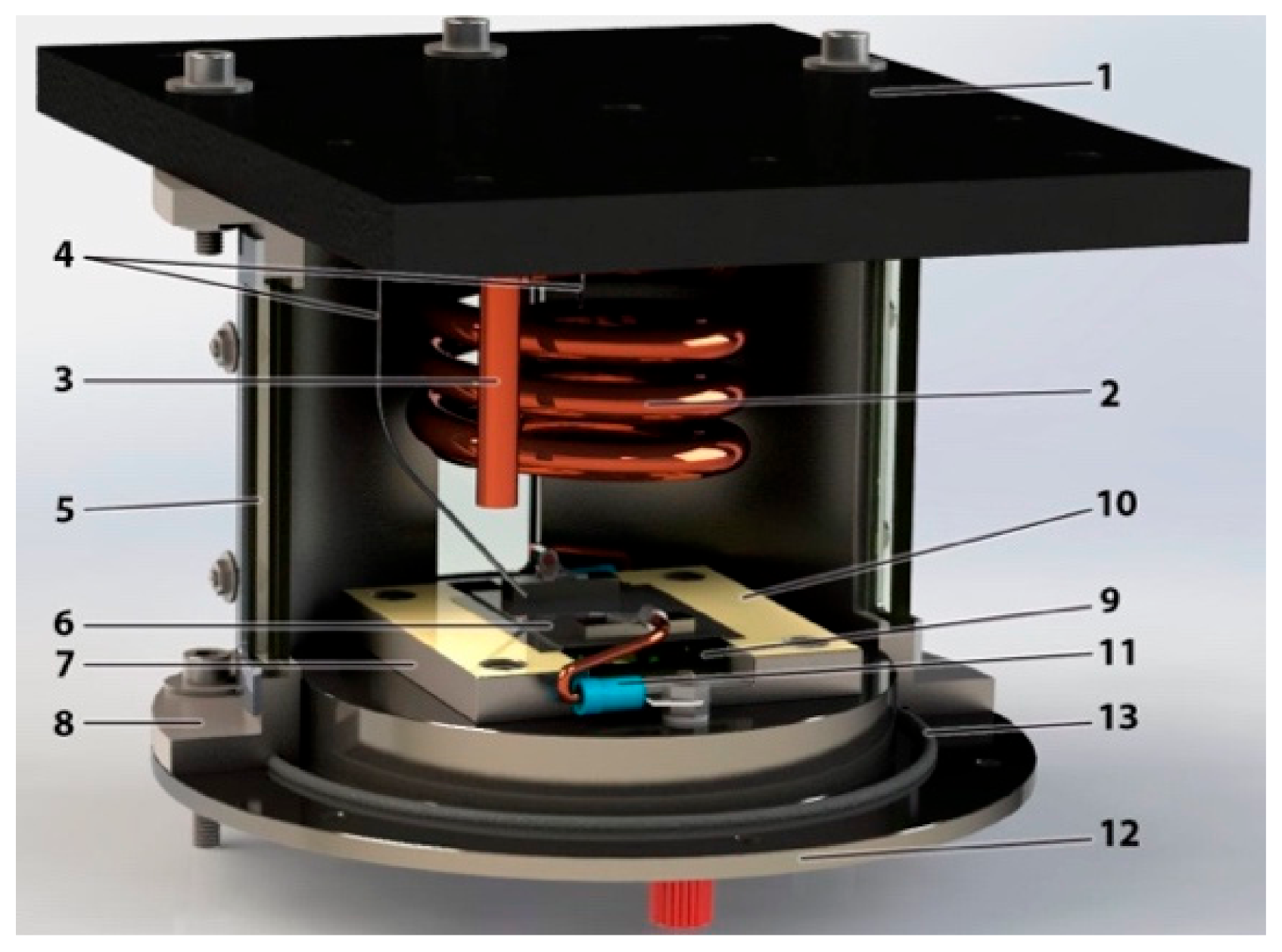 Nanomaterials 11 00125 g002 Nanomaterials 11 00125 g002