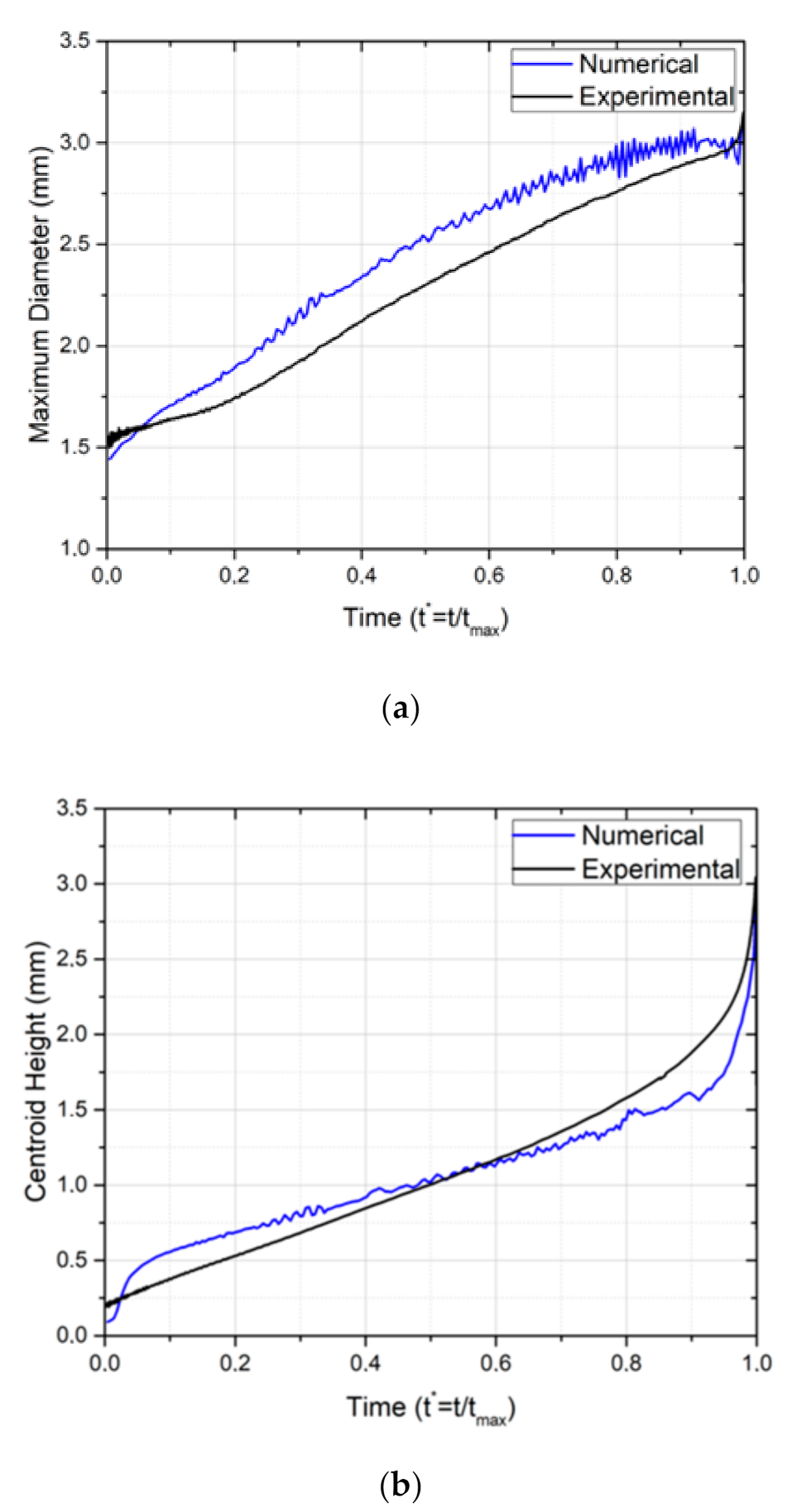 Nanomaterials 11 00125 g012 Nanomaterials 11 00125 g012