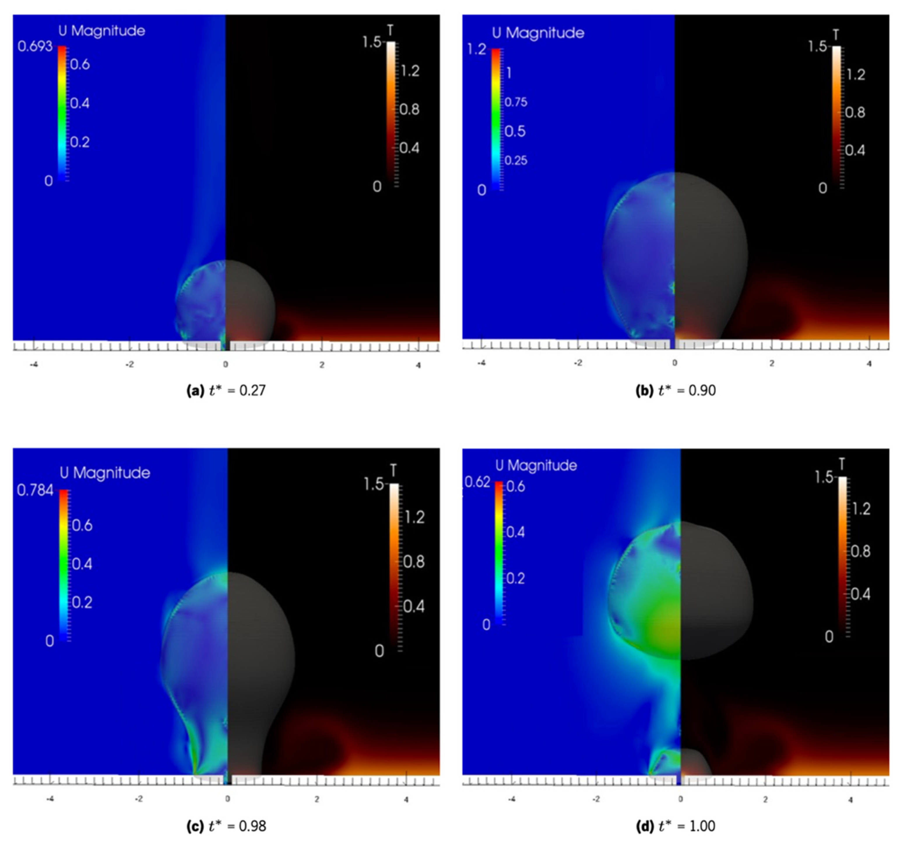 Nanomaterials 11 00125 g013 Nanomaterials 11 00125 g013