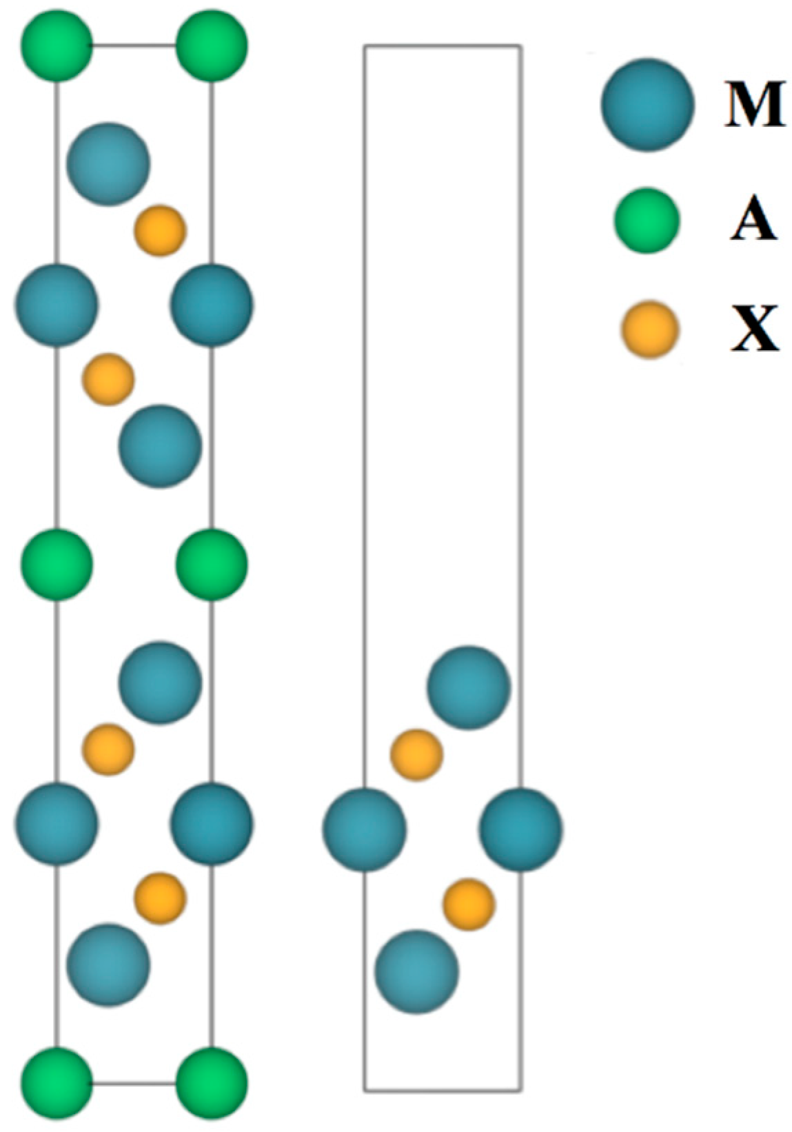 Nanomaterials 11 00127 g002