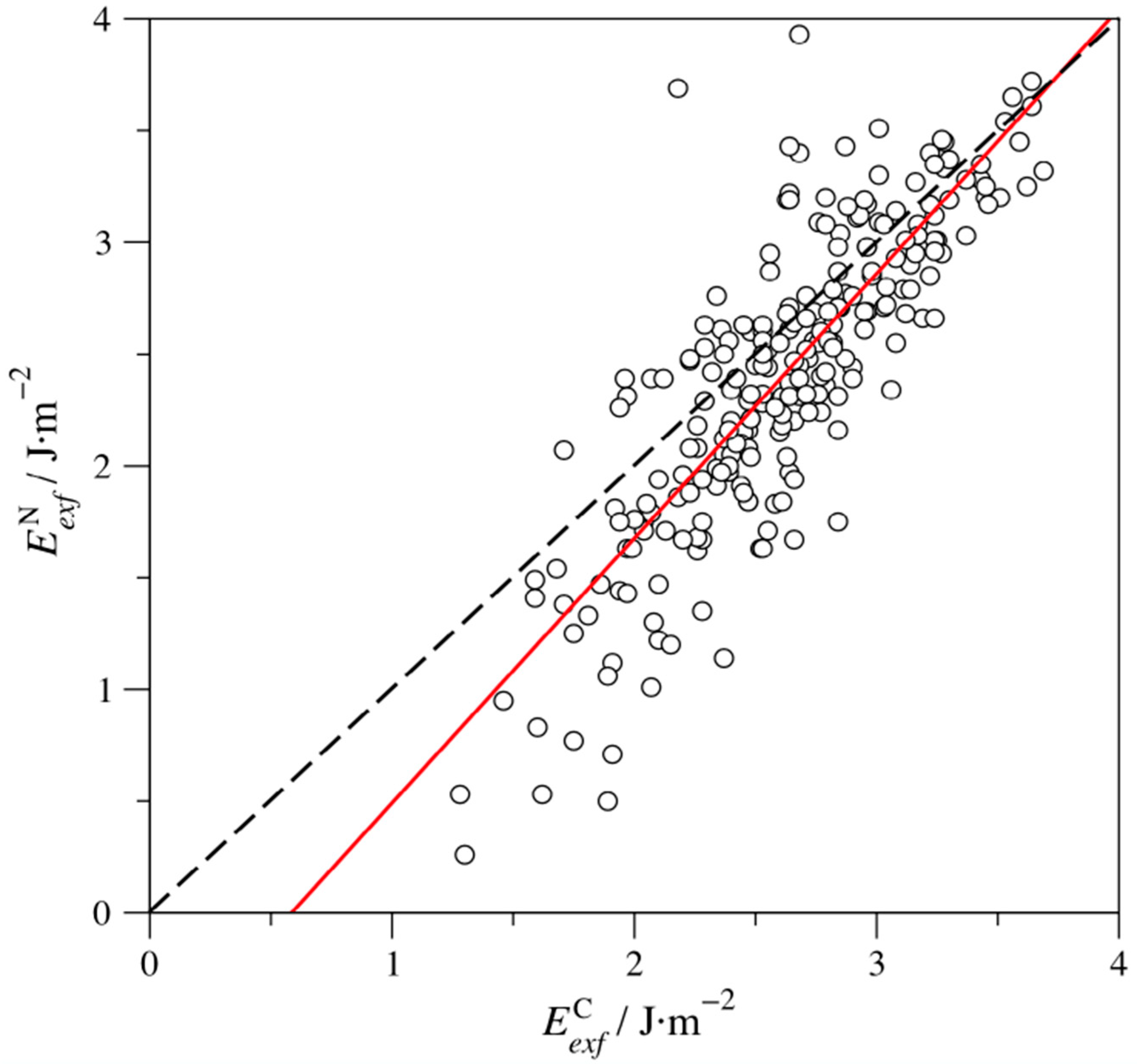 Nanomaterials 11 00127 g003