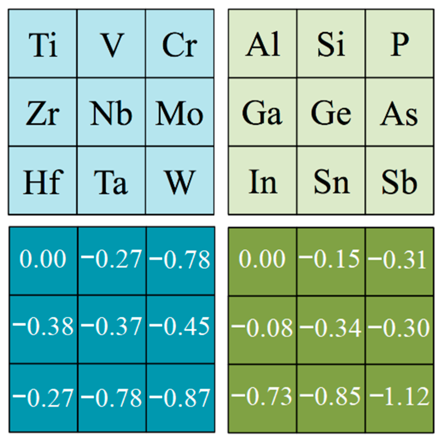 Nanomaterials 11 00127 g004
