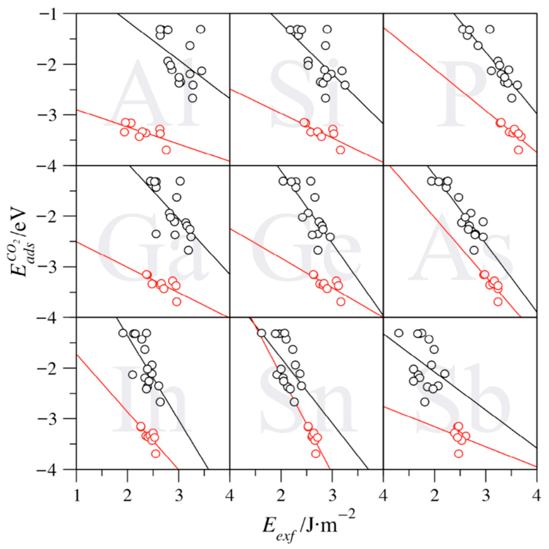 Nanomaterials 11 00127 g006